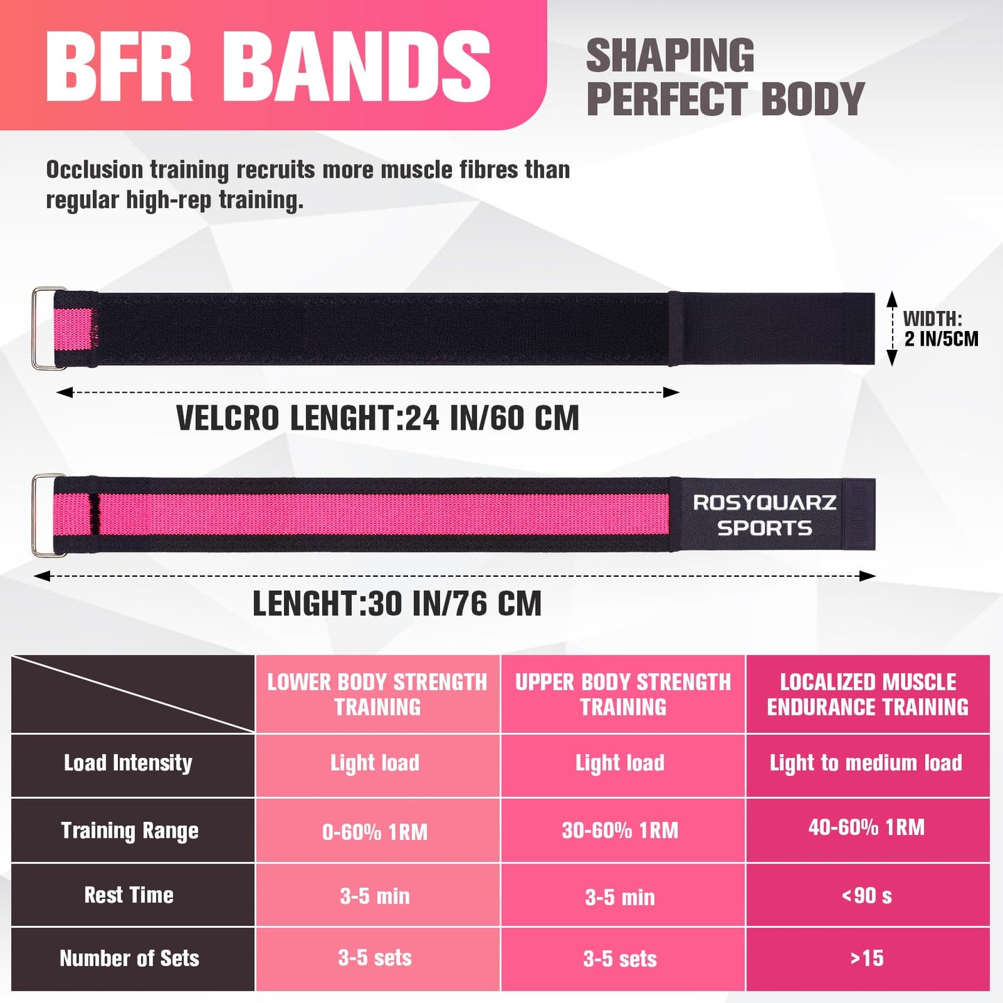 ROSYQUARZ BFR Booty Bands for Women Glutes, Blood Flow Restriction Bands Plan for Legs & Hip Building, Adjustable Velcro Occlusion Bands Workouts, Best Fabric Bands for Squat Butt & Thigh -Pink 2PC