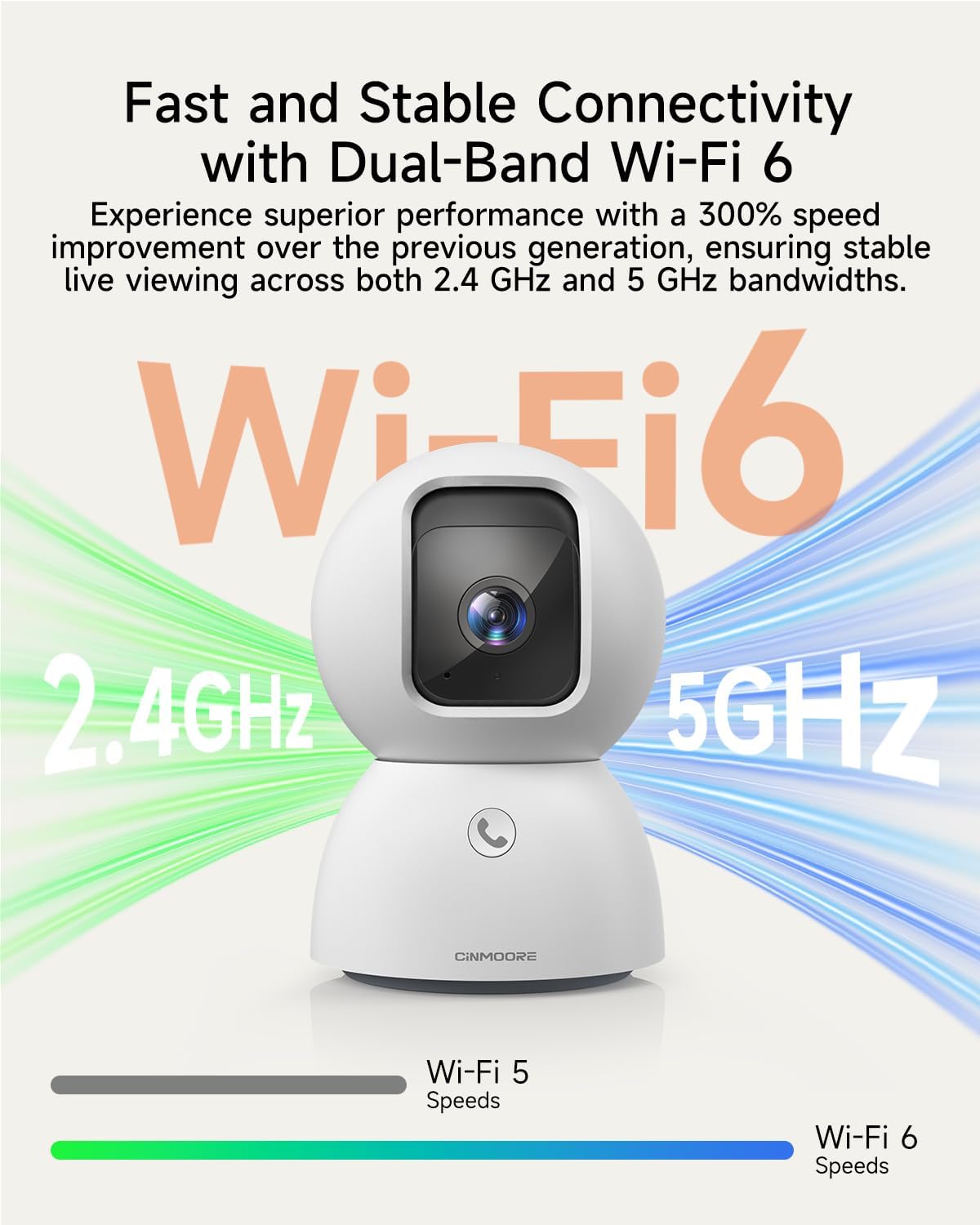CINMOORE 3K 360 2-Way 2.4GHz 5GHz 64GB Smart Indoor Dome Security Camera with AI Human/Pet/Facial Detection, Pan-Tilt