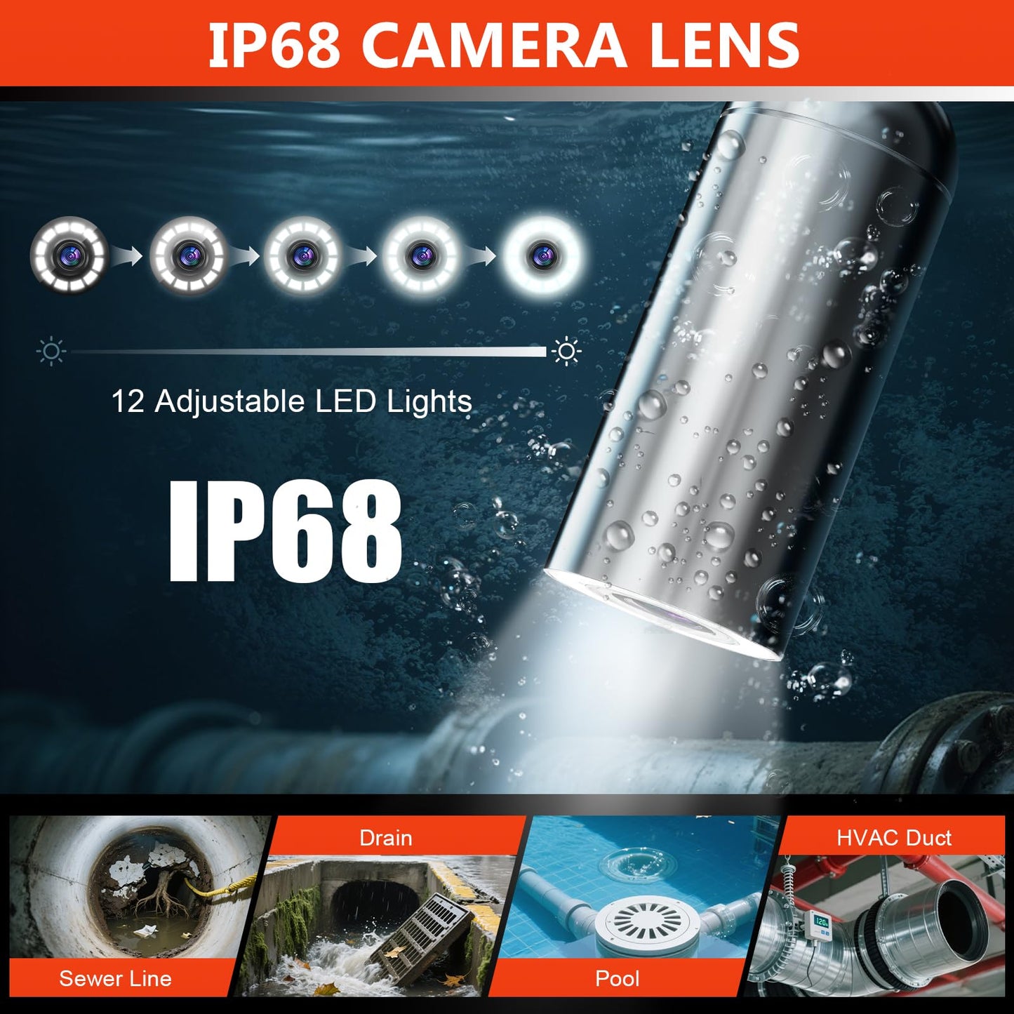 Sewer Camera with 512Hz Transmitter, Self-Leveling Drain Camera 100ft with Meter Counter, 9" HD Plumbing Camera Snake with 12 LED Lights, 5100mAh Battery, IP68 Waterproof, 32GB DVR for Pipe Inspection