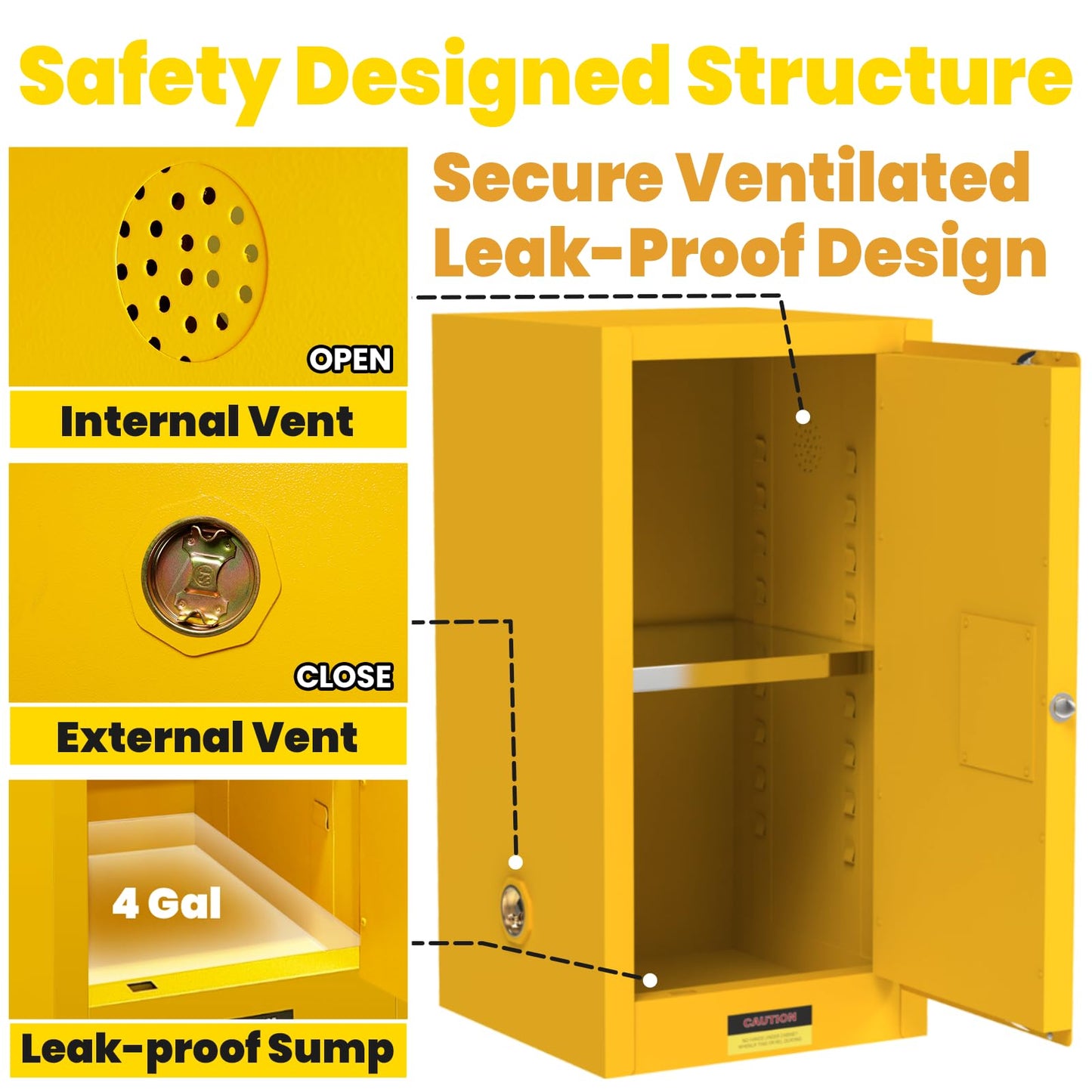 BLUEIAN 30 Gallon Flammable Storage Cabinet, 36" x 23" x 23" OSHA Fire Cabinet with ESD Grounding Cable, Stainless Steel Adjustable Shelf Flammable Safety Cabinet for Fireproof Chemical Storage