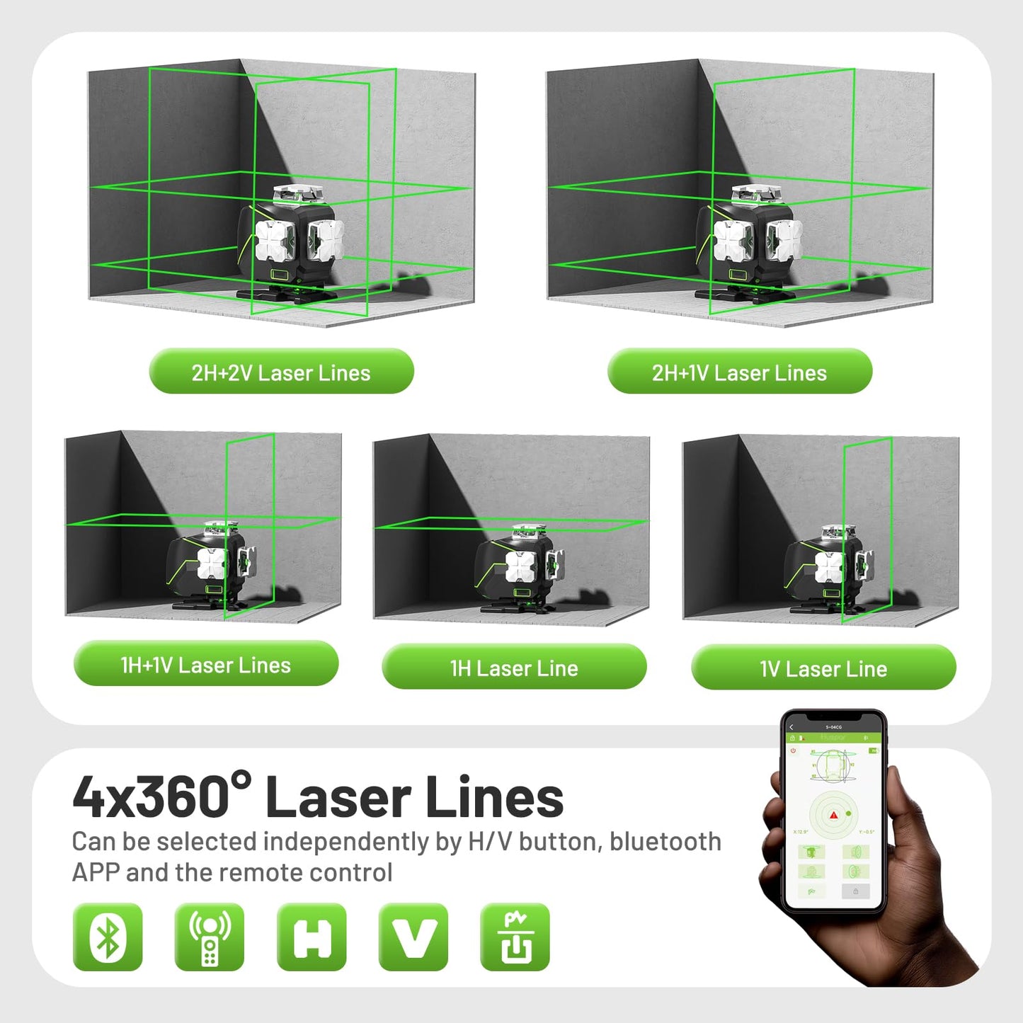 Huepar Laser Level 360 Self Leveling, 4x360° Green 4D Cross Line Laser with LCD Screen, Bluetooth Outdoor Pulse Mode Laser Tool for Construction -Remote Control, Rechargeable or 4 AA Batteries-S04CG