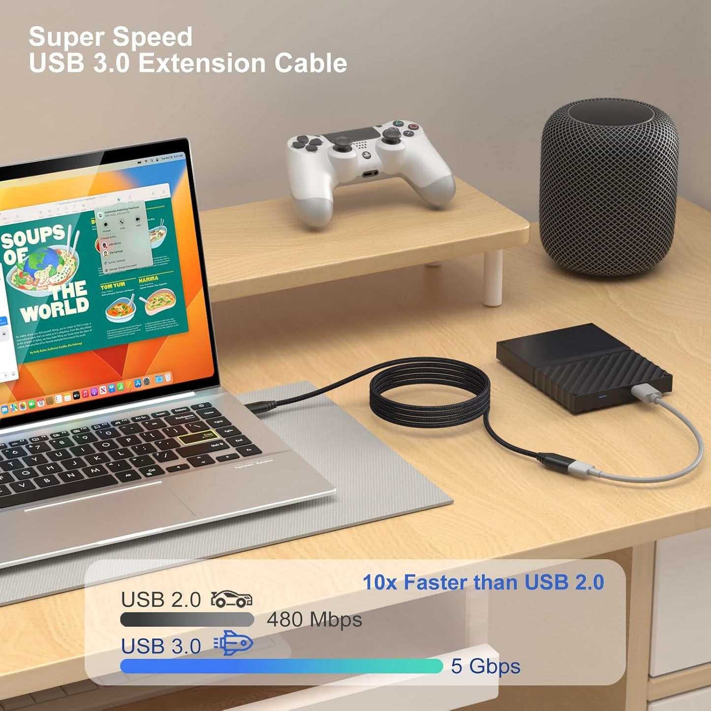 3.0 4Pack [6ft] 5Gbps USB Extension Cable, USB A Male to Female Braided Extender Cord Fast Data Transfer for Hard