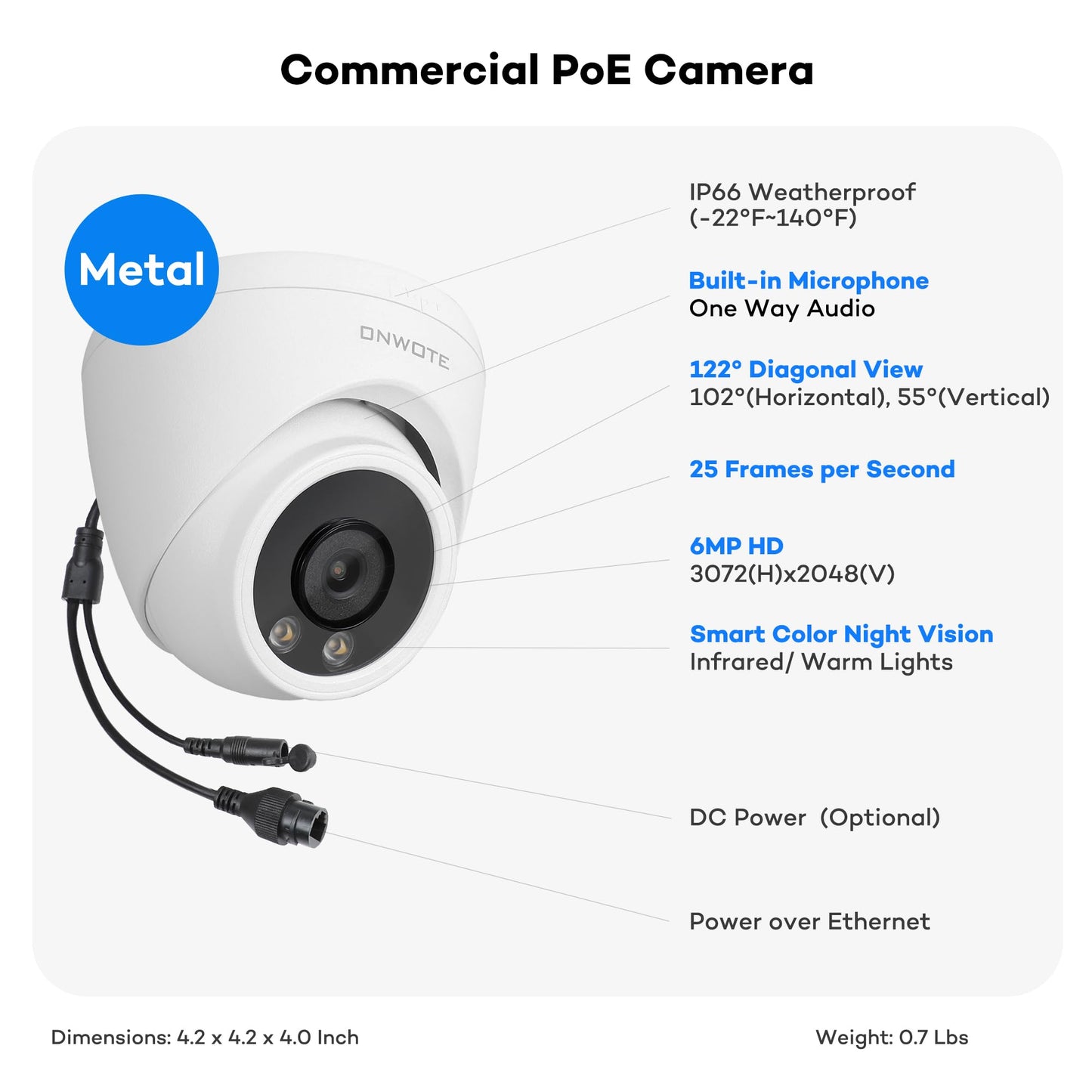 ONWOTE Face Recognition & AcuSearch, 12MP NVR 16 Channel PoE Security Camera System, 12x 6MP Color Night Vision IP Cameras, 4K 6K 16CH Commercial NVR, Total 960ft Cables, Wired CCTV for Business Home