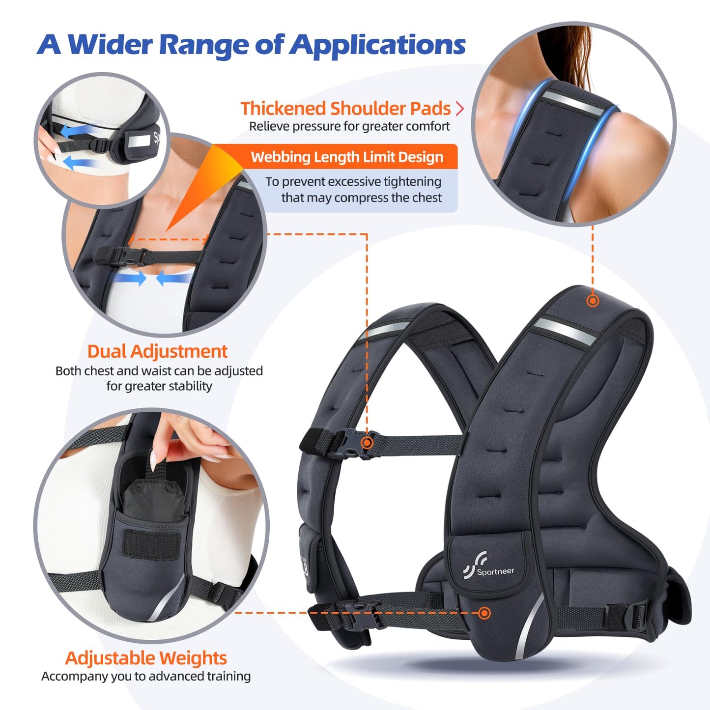 Sportneer Adjustable Weighted Vest Woman: 6-10lb Weighted Walking Vest for Women with 4 Weight Packs Fast Adjust Comfortable Weight Vest for Home Gym Burn Calories Strength Training Vests Black