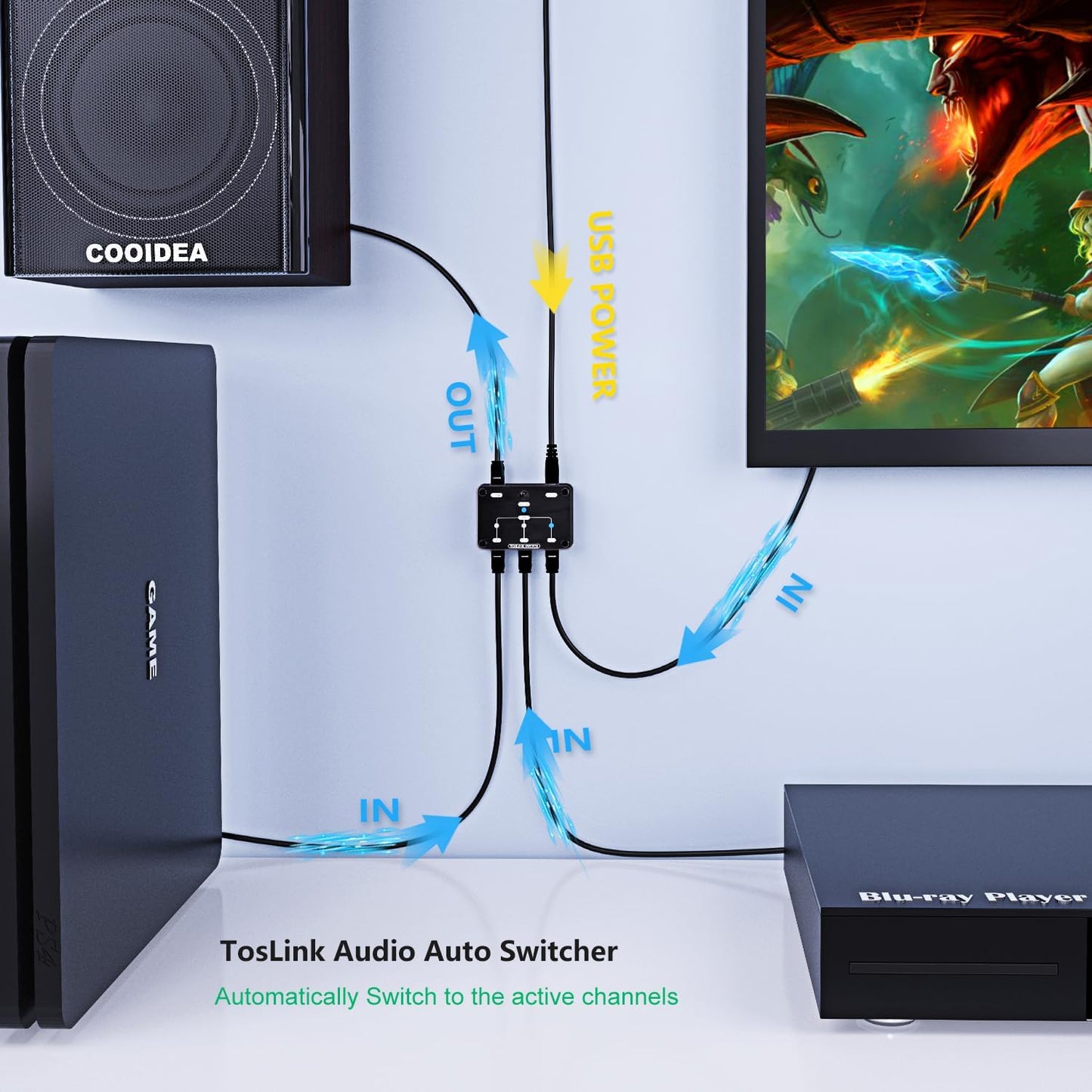 cooidea 3 1 192k/24Bit PCM2.0 Dolby-AC3 Toslink Automatic Switch Digital Optical Switcher in Out with Remote Control