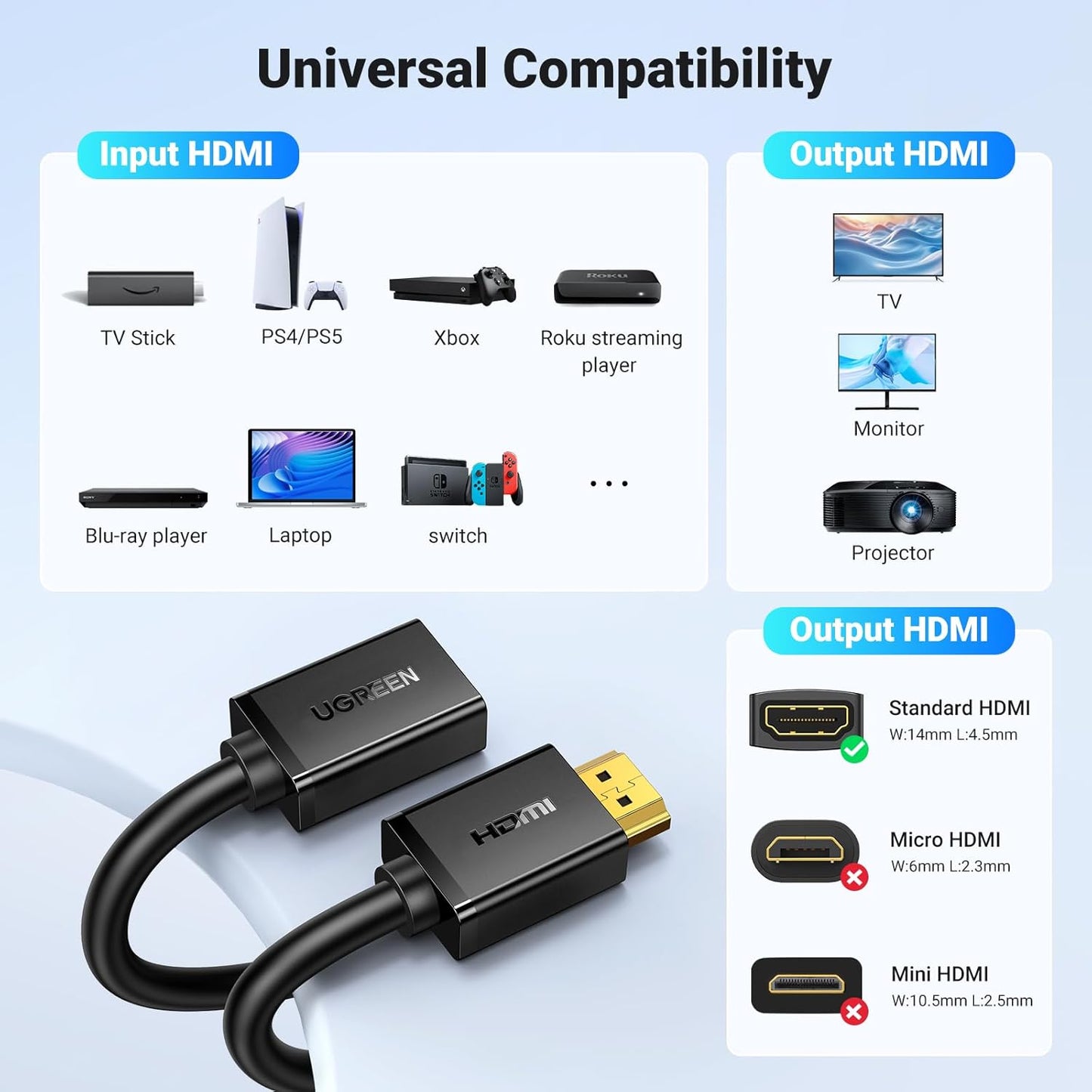 4K 10FT PS5 PS4 UGREEN HDMI Extension Cable HDMI Extender Male to Female Adapter Cord Compatible with Roku TV Stick