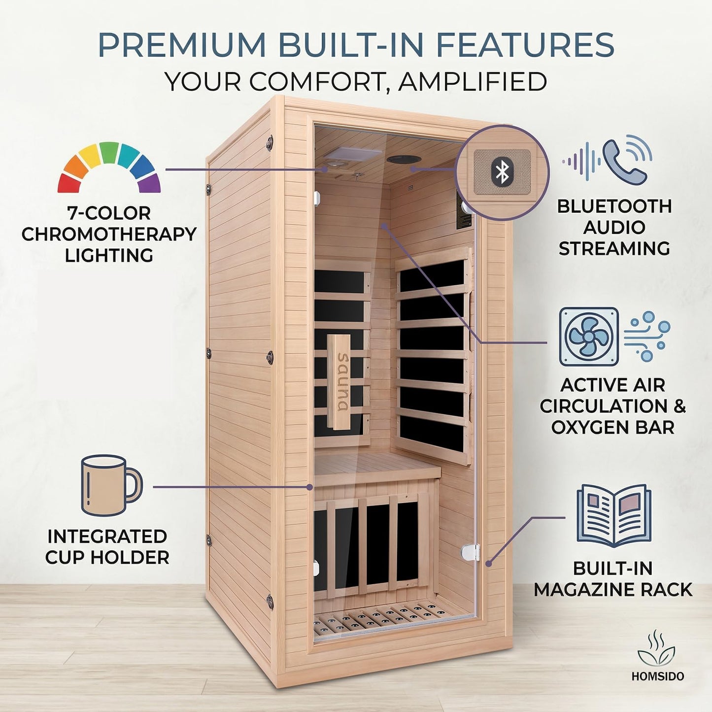 Homsido 1-Person Far Infrared Sauna, Canadian Hemlock Wood, 1200W 5-Panel Heat, 7-Color Ambient Light & Oxygen Bar, Bluetooth, 149°F Max Temp, Personal Home Sauna for Gym/Apartment, 32"x34"x67"