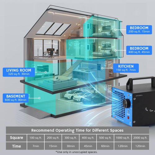 Airthereal MA5K Ozone Generator for Home, Ozone Air Ionizer Odor Eliminator with 120-Min Timer, Lightweight Design, Odor Removal for Car, Smoke, Pets, Basements, Covers Up to 2,000 Sq. Ft., Blue
