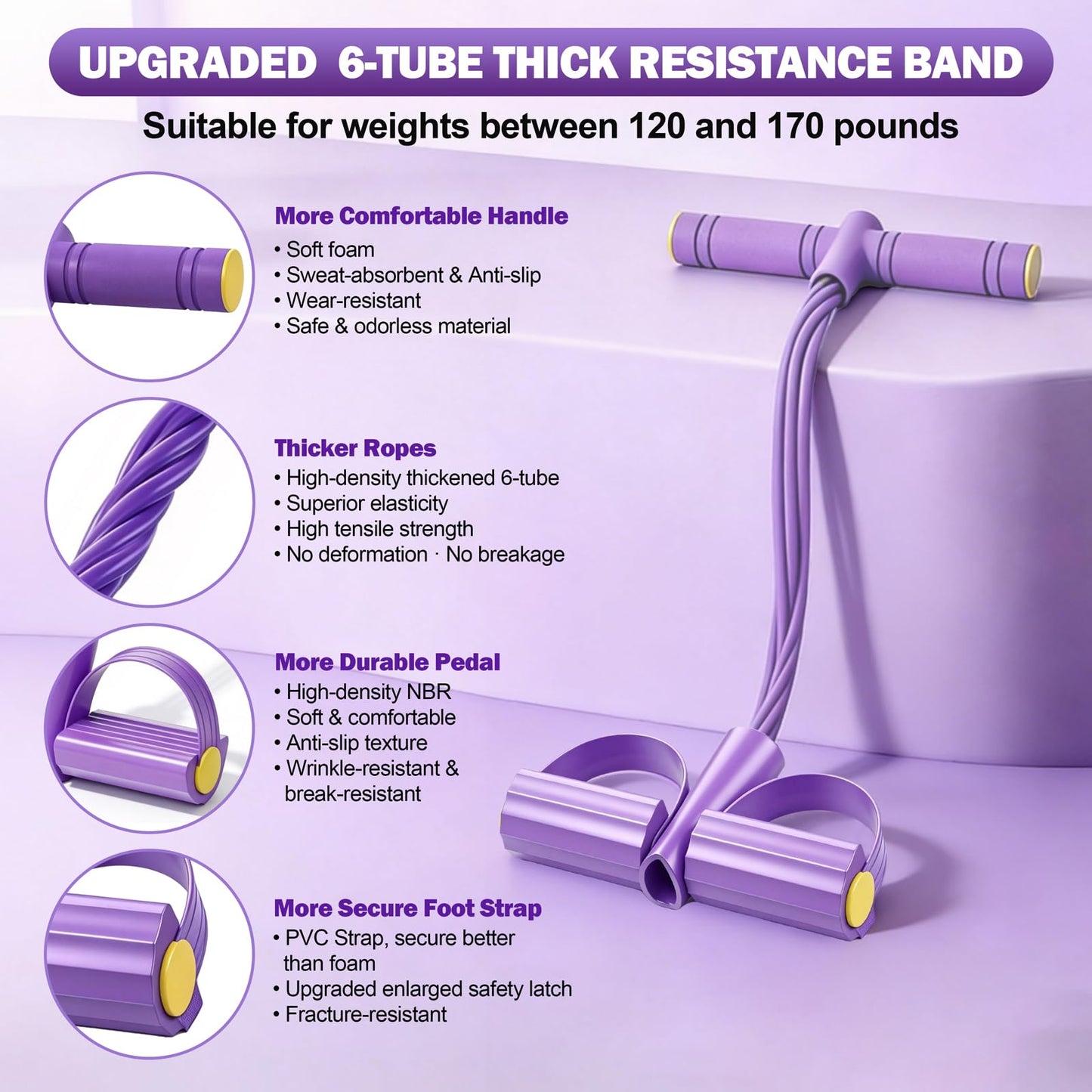 Wysperix Foot Pedal Resistance Bands with Handles, 6-Tube Multifunction Exercise Bands, Durable Home Gym Fitness Equipment for Women & Men to Tone Abs, Core, Legs, Arms, Waist (Purple)