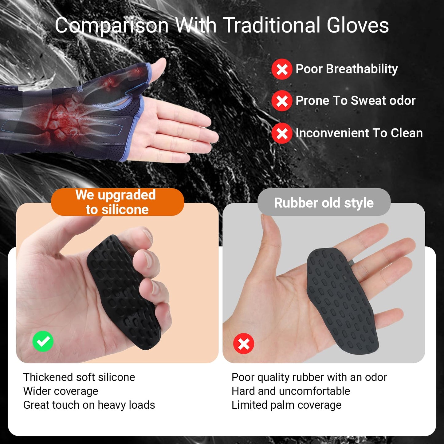 Yaoerlingjiu 4-PCS Rypt Grip for Weight Lifting Deadlift Rows-Rubber Anti-Slip Ergonomic Lifting Gloves for Men and Women Training Palm Protectors for Gym Intensive Training and Exercise (Black)