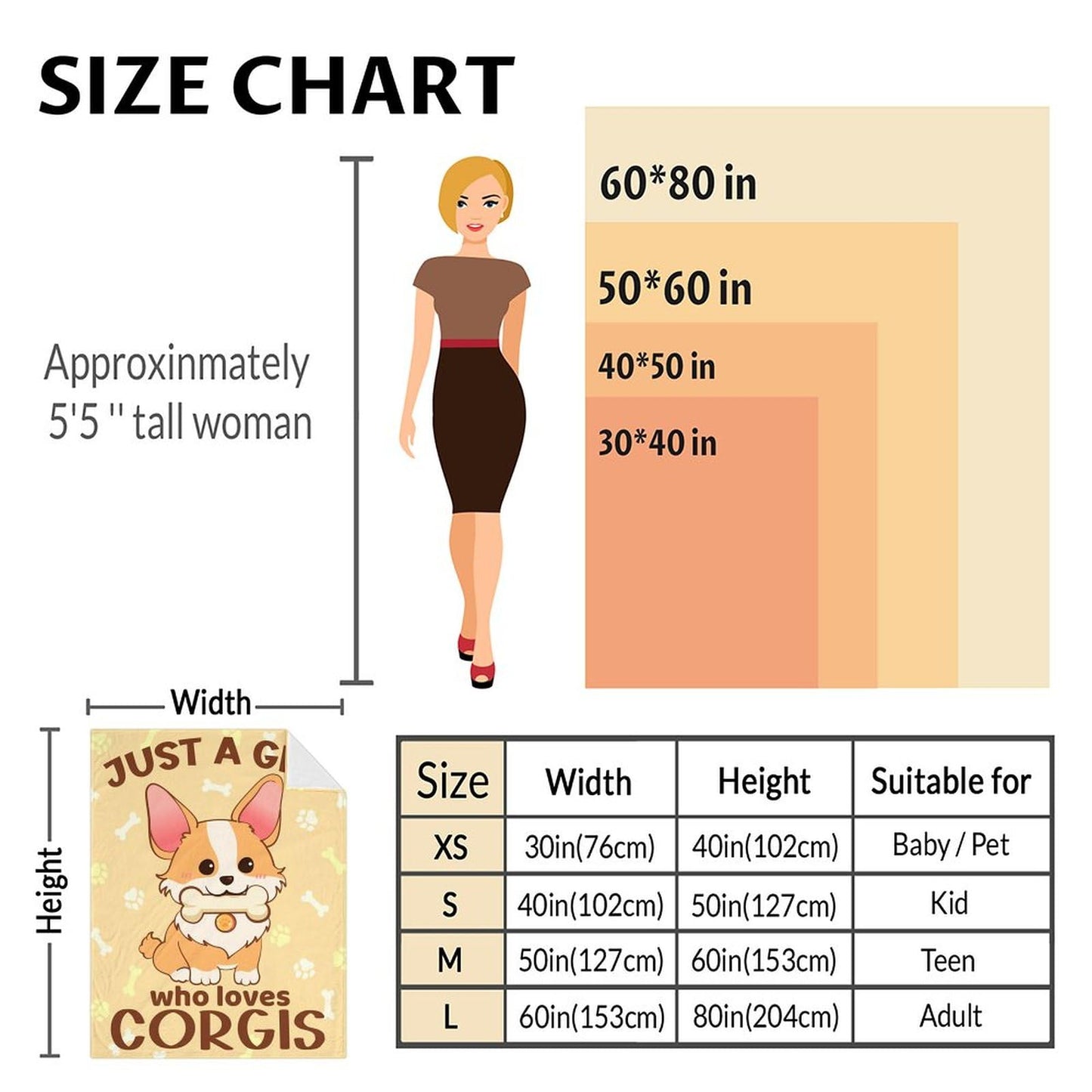 Corgi Blanket Gifts - 60x50 Inches Cute Throw Blanket for Kids, Girls - Yellow Soft Fuzzy Blankets for Bed, Couch & Travel