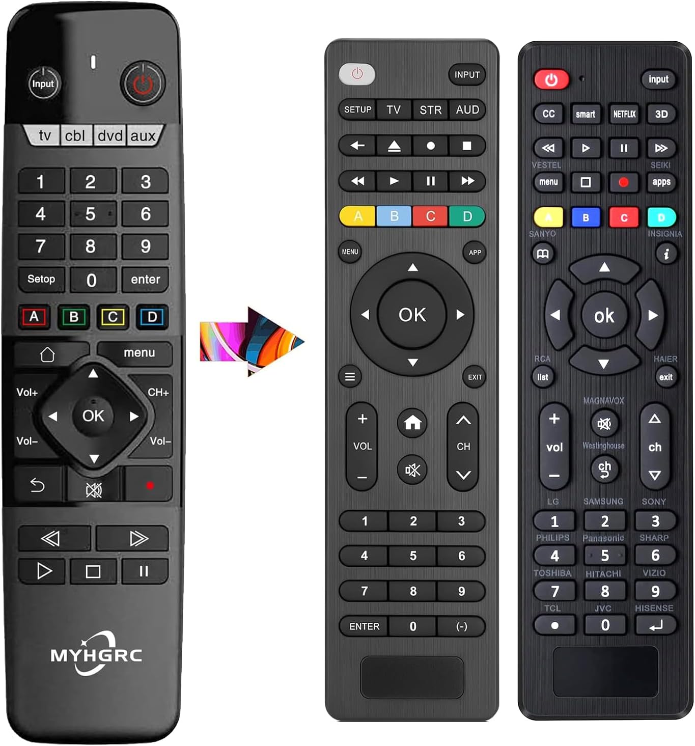 MYHGRC Universal Remote for All TVs/DVD/Blu-ray Player/VCR/Combo/CBL/Audio Streaming Media Player and More