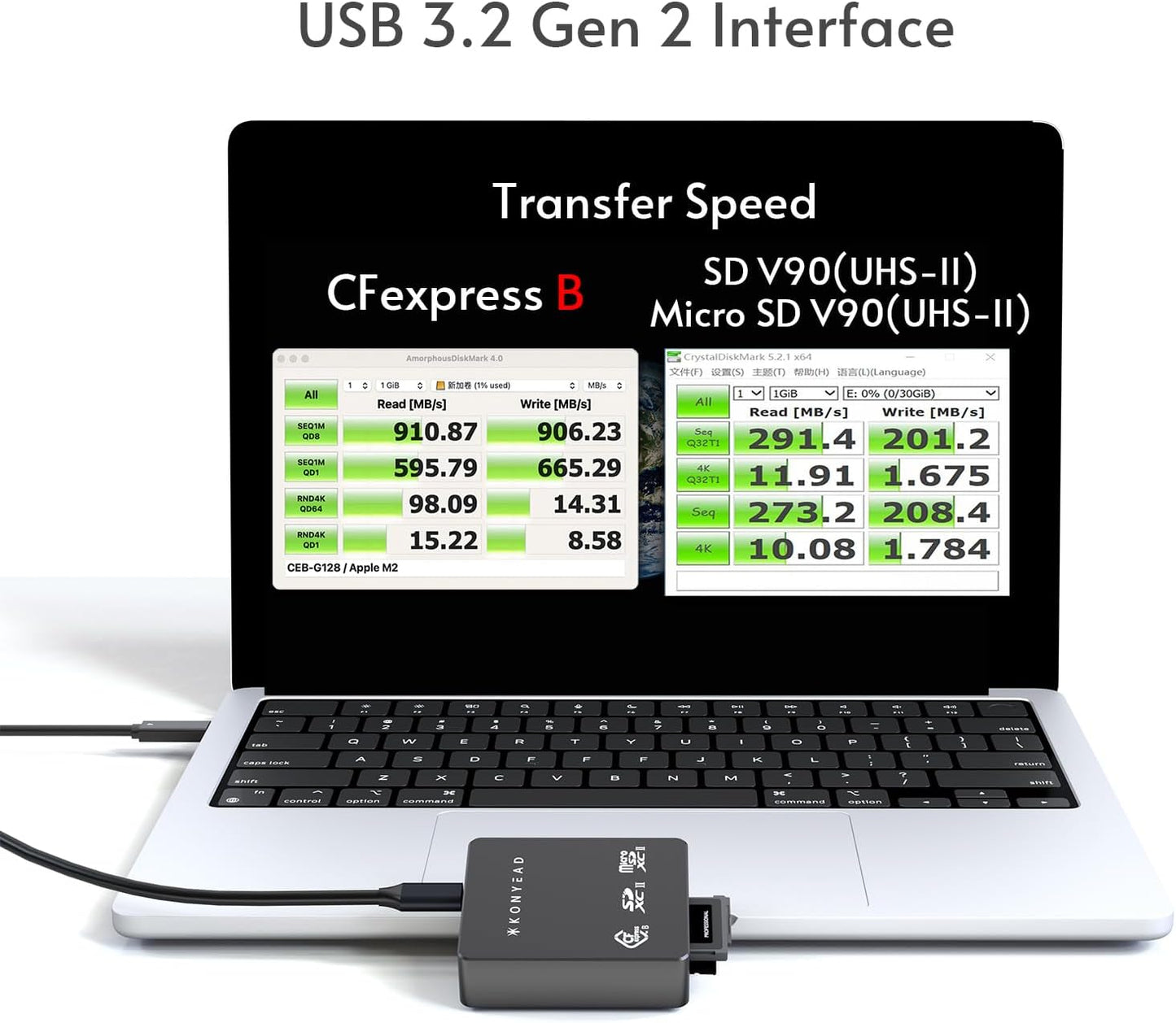 KONYEAD 3-in-1 3.2 10Gbps,UHS-II,Aluminum OS/Android(9336B) CFexpress Type B & SD & Micro SD Card Reader, Built