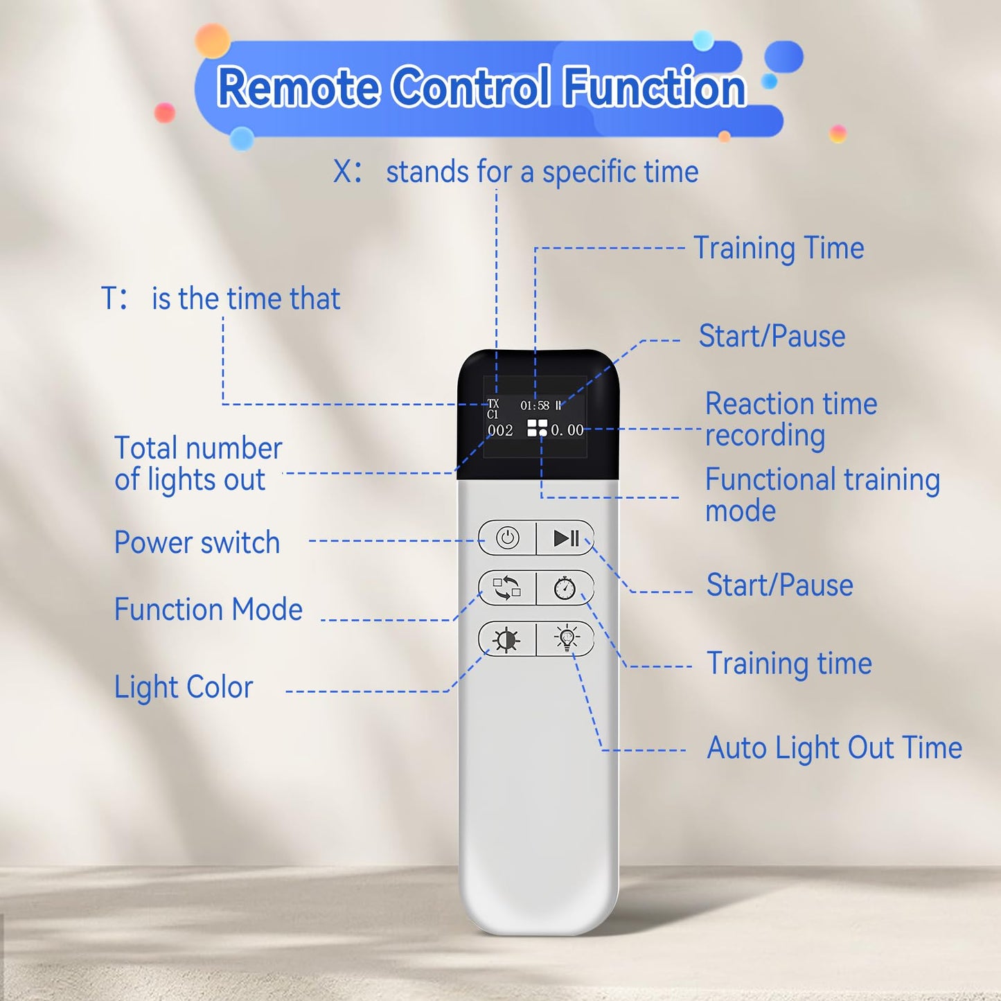 VLBPCR 4Pcs/Pk Agile Reaction Training Lamp Set, 6-Functions 5-Lights Timing Speed Agile Reaction Light Quick Response Sports Reaction Training Light Enhancing Speed and Agility Perception Tools