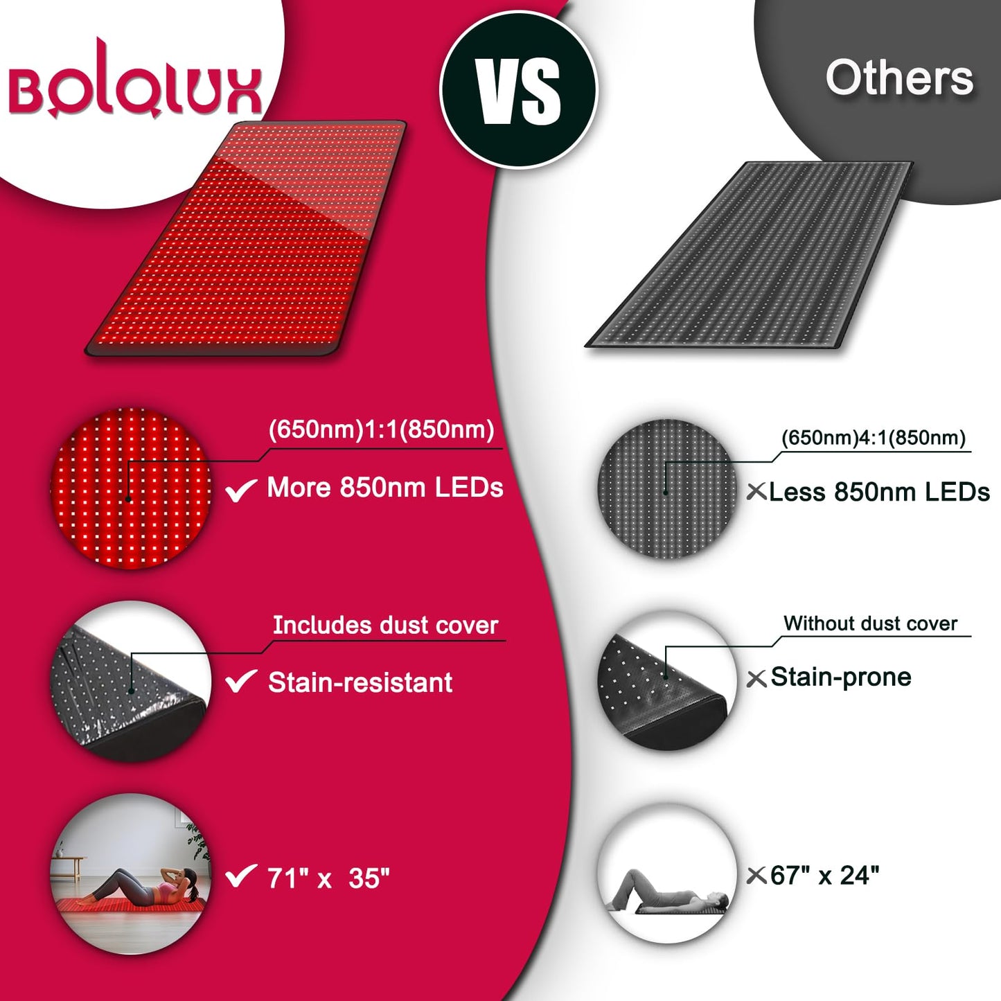 Full Body Red Light Therapy Mat - 71"x35" Bed Size Infrared Red Light Mat, 1350pcs LEDs 3 Wavelengths 4 Modes 5 Levels, Ideal Relaxation, Father's Day Gift for Spring Wellness, Muscle & Skin Care