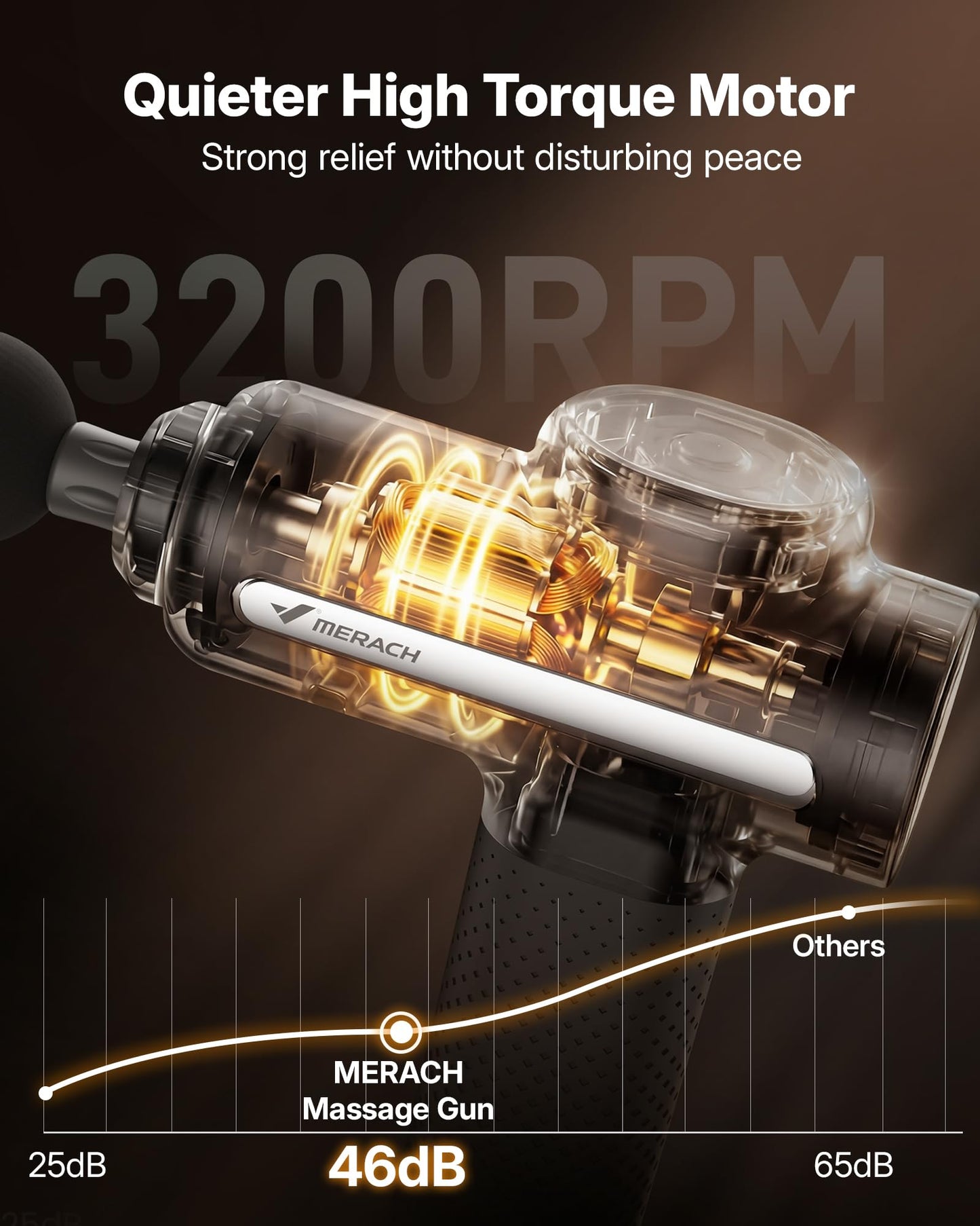 MERACH Pro-Grade Massage Gun, Quiet Massage Gun Deep Tissues, 12MM Percussion Massager Tools for Muscles Shoulders Legs Body Pain Relief, Handheld Massager with 6 Heads & 5 Speeds, Gift for Him