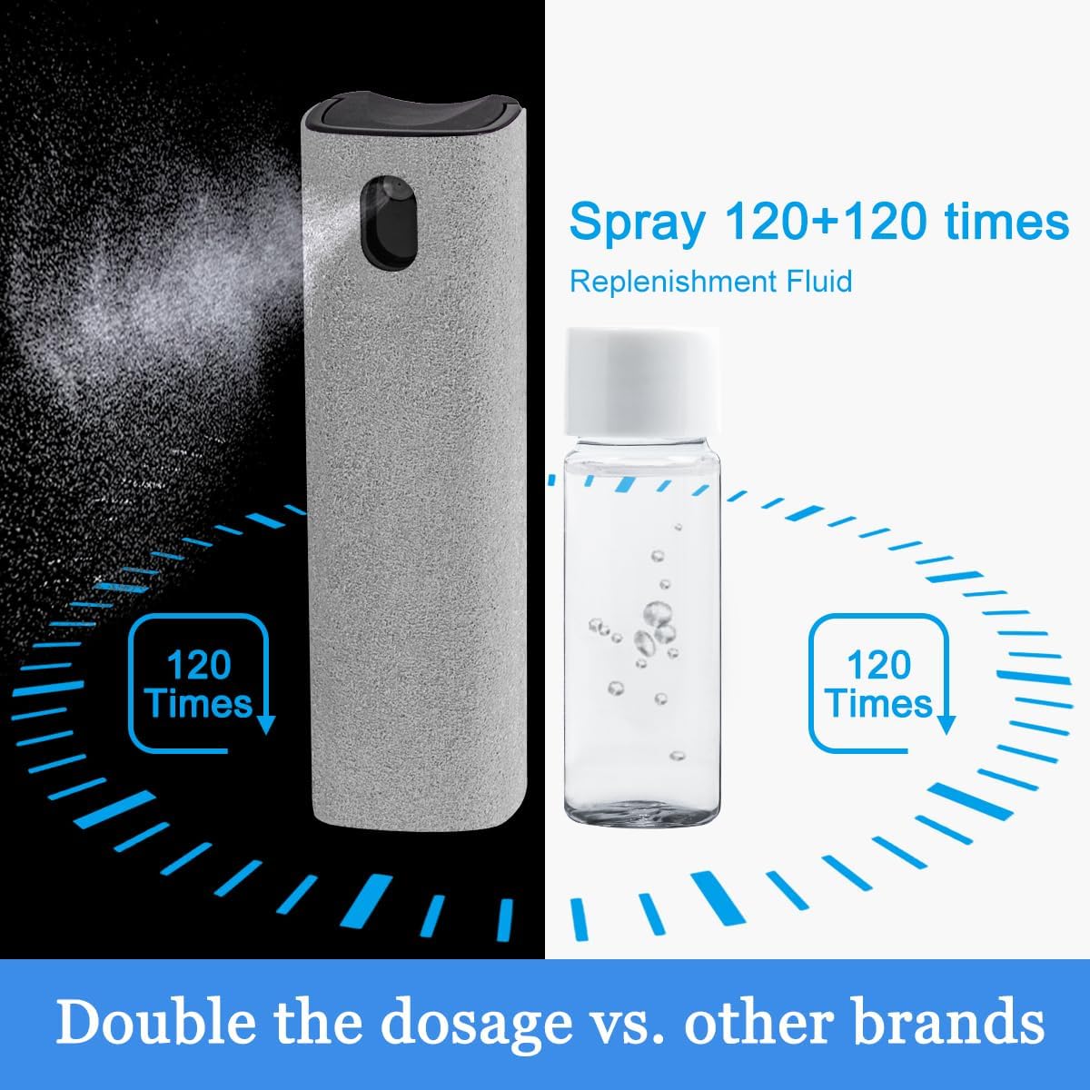 walrfid Screen Cleaner Touchscreen Mist Spray, Cleaning Kit for Electronic Smart Phone TV, Laptop, Tablet, PC, Computer