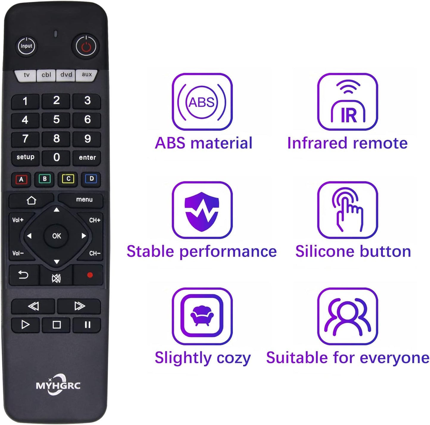 MYHGRC Universal Remote for All TVs/DVD/Blu-ray Player/VCR/Combo/CBL/Audio Streaming Media Player and More