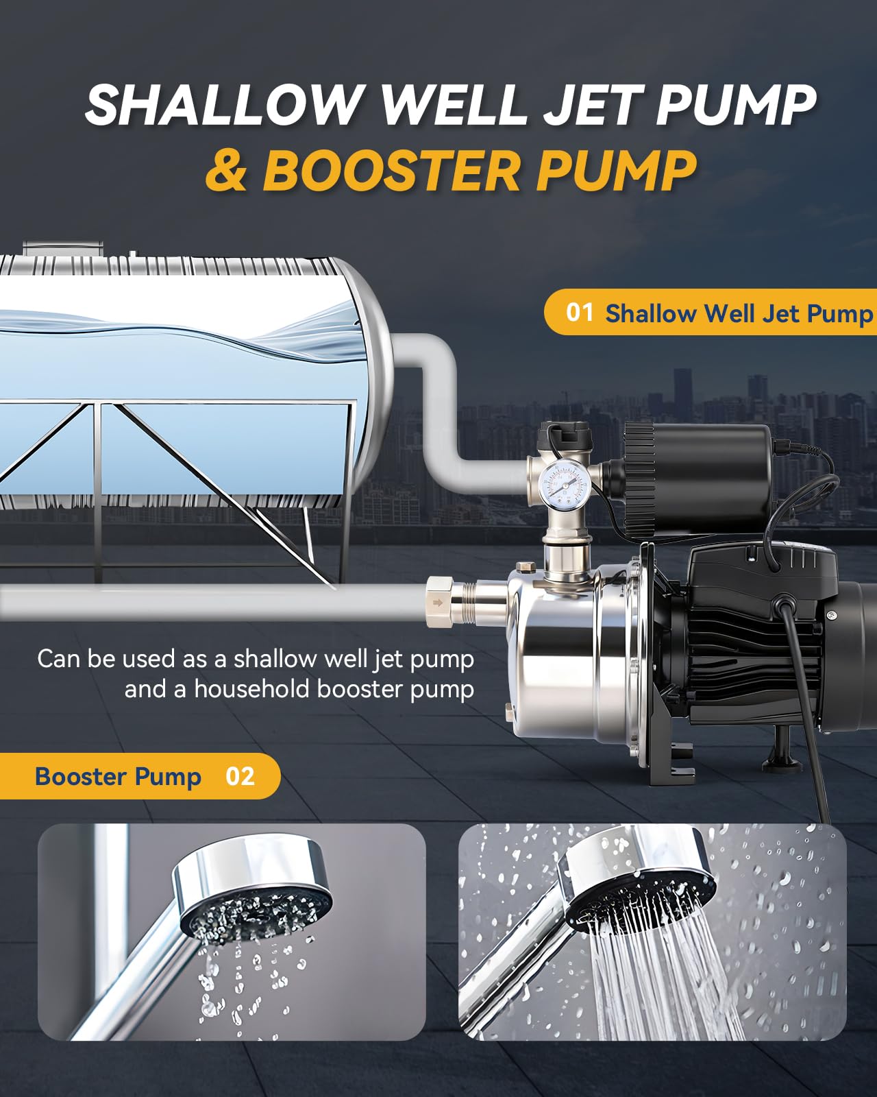 Hanchen 3/4 HP Shallow Well Pump with Pressure Tank, Automatic Booster System, Self-Priming Stainless Steel Jet Pump with Water Flow Switch Water Pressure Switch