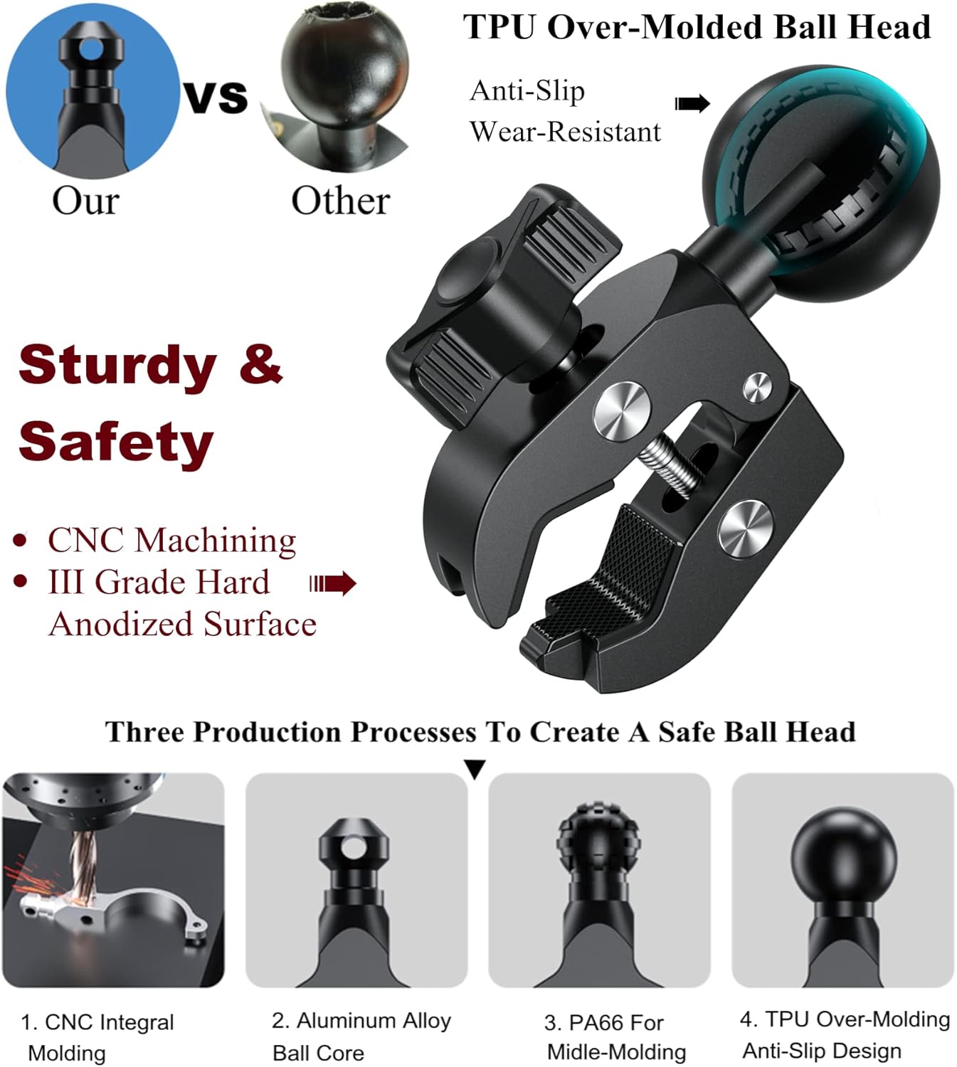 BRCOVAN 1.5'' 0.5'' 1.75'' 1.5 Inches Ball Clamp Mount Base with Aluminum Alloy Tough-Claw, Fit Handlebar Rail