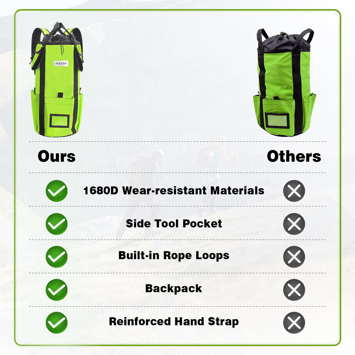 AOLEBA Arborist Rope Storage Bag Tree Climbing Rock Rope Bucket Backpack Rope Storage Bag Large Capacity 1680D Thicken Nylon Material with Hand Straps, Side Pockets - Neon Green