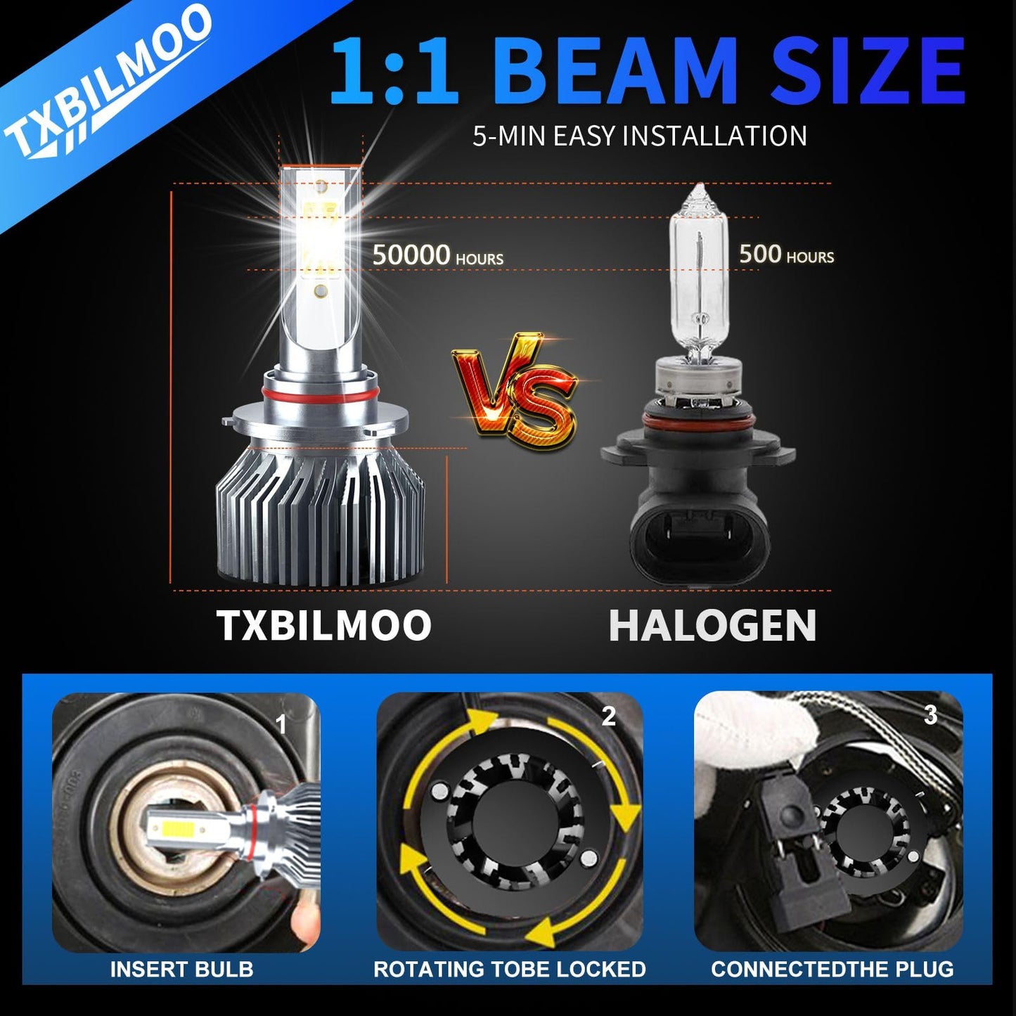 TXBILMOO 9005 H11 LED Bulbs, 32000LM, 6500K White, IP68, Plug and Play, Compatible with Ford F-150 2015