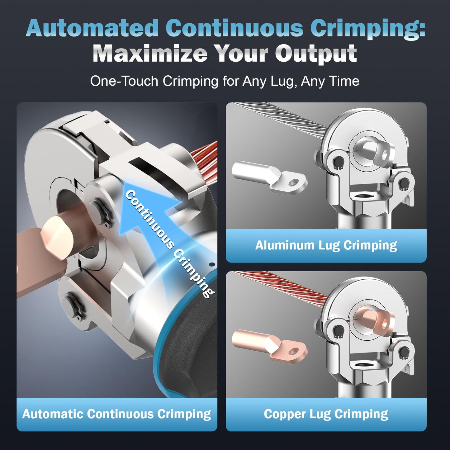 SWANSOFT Electric Hydraulic Crimping Tool, 6Ton 6AWG-600MCM Continuously Crimp Hydraulic Wire crimper for Cu/Al Terminal, Crimp 30000 Times Wire Cable Lug Crimping Tool Kit with 11 Dies (300B)