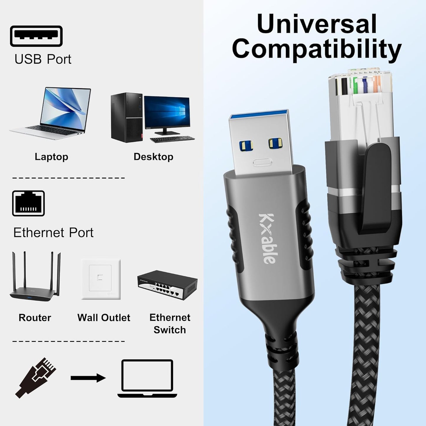 25 3.0 RJ45 5 USB to Ethernet Cable FT, USB A Male to Male Cord, Directly Connected, Aluminum Portable Gigabit LAN