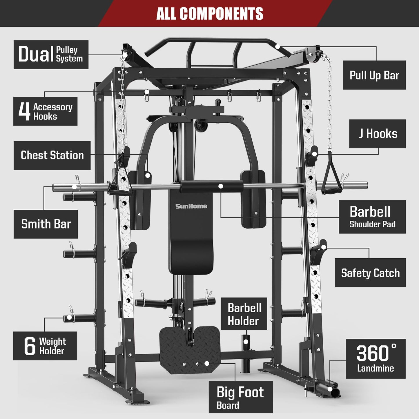 SunHome Smith Machine, Power Cage Squat Rack with Smith Bar, LAT Pull-Down Systems, Cable Crossover Machine and Cable Attachment for Home Gym