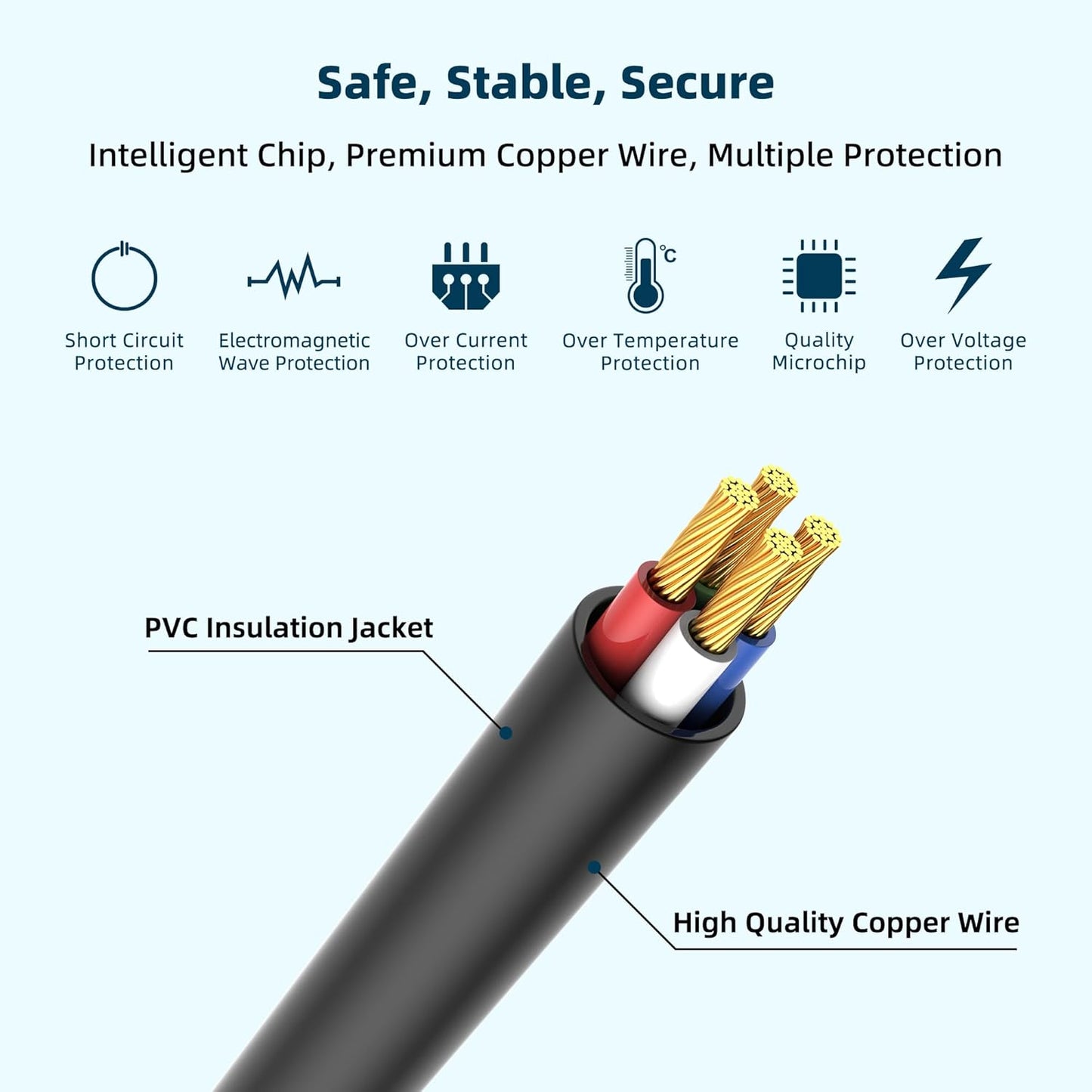 MDCGPower 13V 1A 5.5mm 2.5mm 4 DC Power Supply DC Adapter DC Power Cord with x DC Jack, Feet Cable for LED Strip