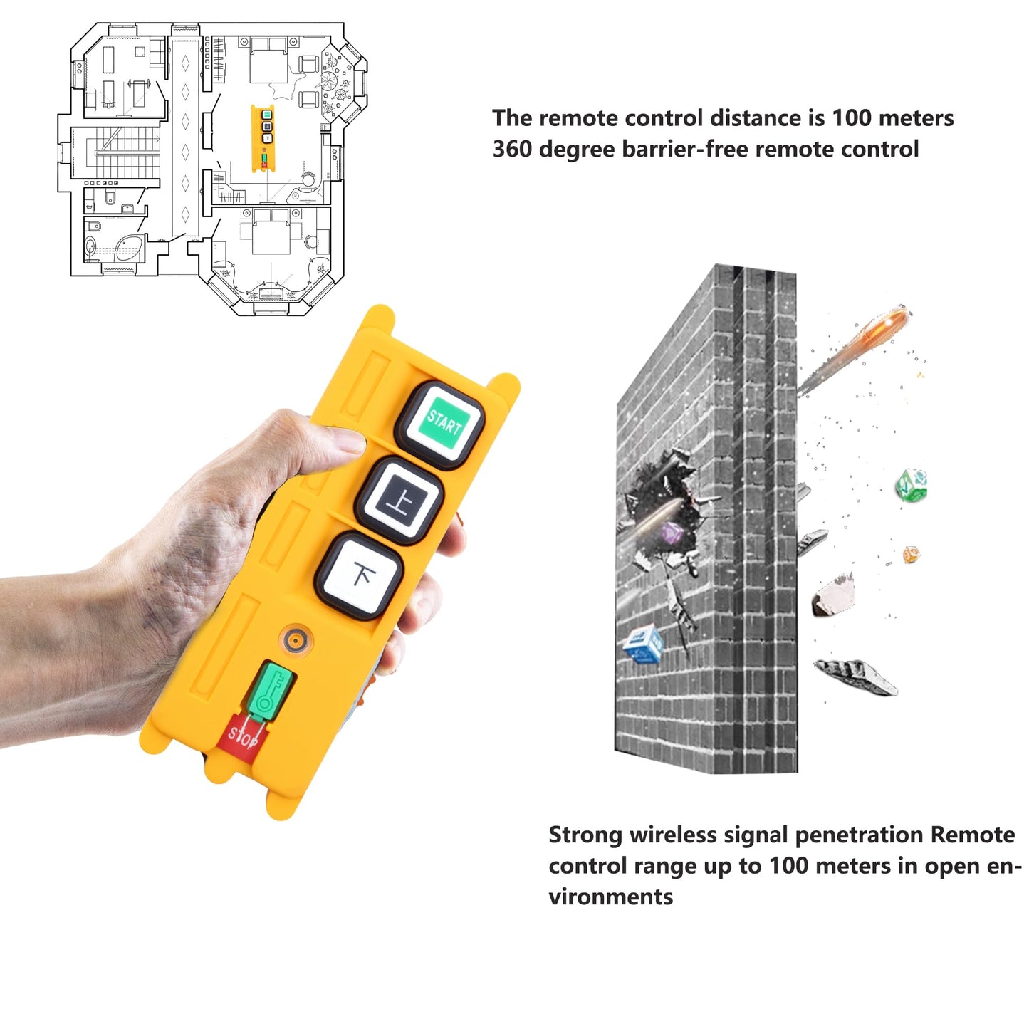 Yatilo F21-2S Industrial Wireless Crane Remote Control Kit for Overhead Crane, Hoist and Winch, 2 Channels, Universal Wide Voltage 16V-440V AC/DC, IP65 Waterproof (1 Transmitter & 1 Receiver)