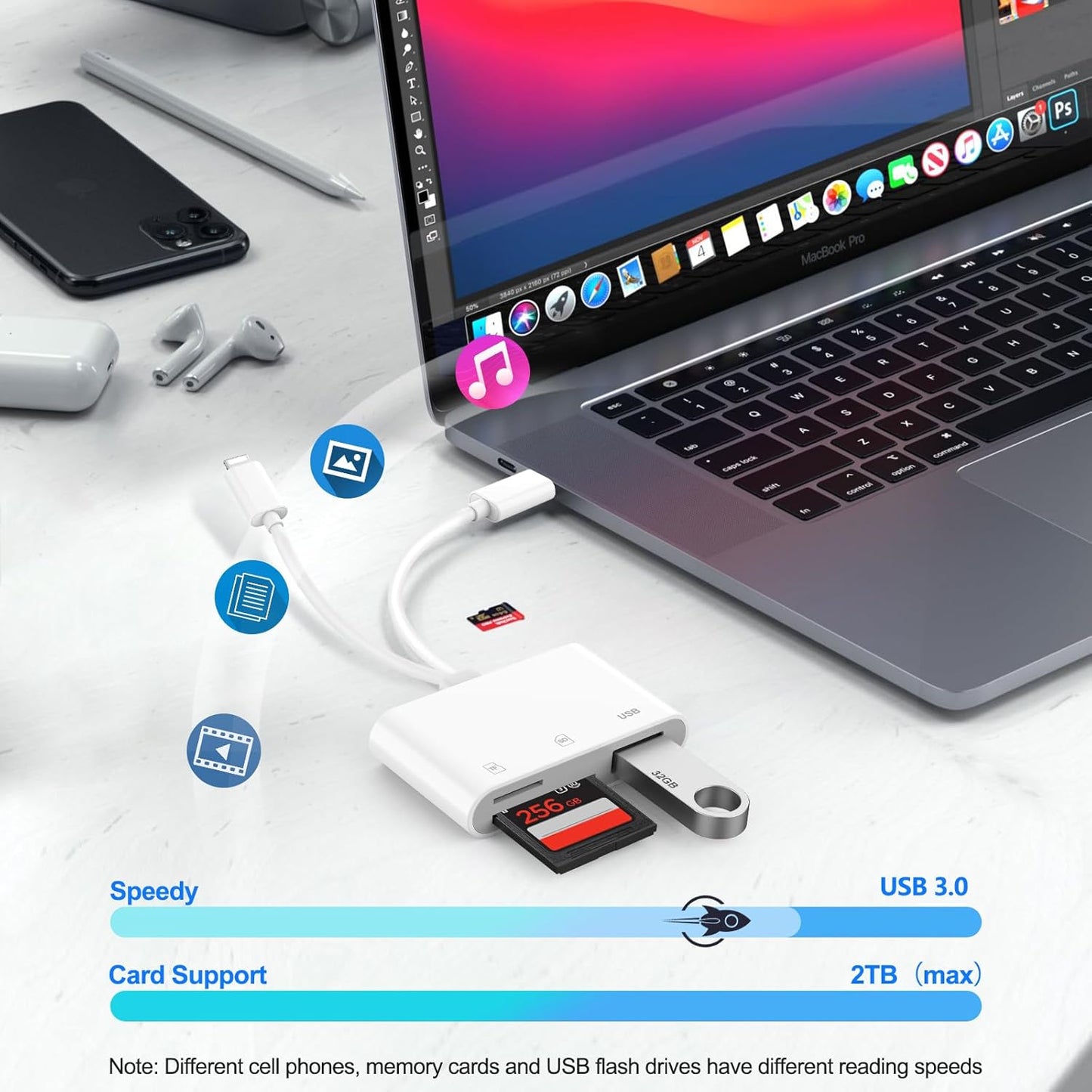 Denlane 3 SD Card Reader for iPhone iPad Mac, Digital Camera Adapter to iPhone Lightning & USB C Dual Connector, Trail