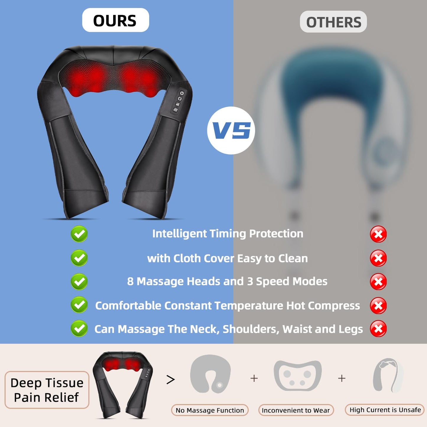 Joyset Shiatsu Neck and Back Massager with Heat,Shoulder Massager for Pain Relief Deep Tissue, 3D Kneading Massage with Cloth Cover,Carry Bag,Best Gifts for Men Women Parents