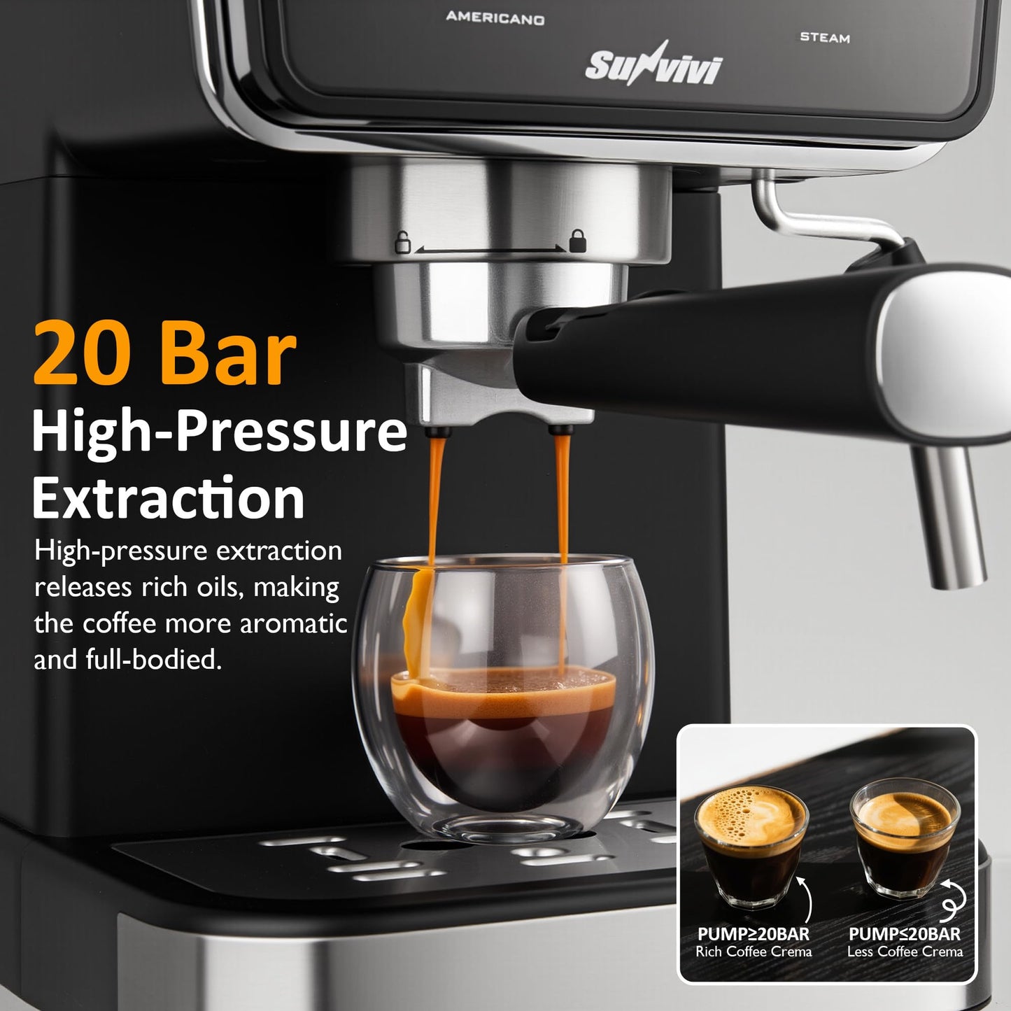 SUNVIVI 20 Bar Espresso Machine for Home and Office, 3-in-1 Iced Coffee Maker with Milk Frother, Espresso Shot & Iced Coffee, LED Touchscreen, 52OZ Removable Water Tank, Professional Coffee Brewing