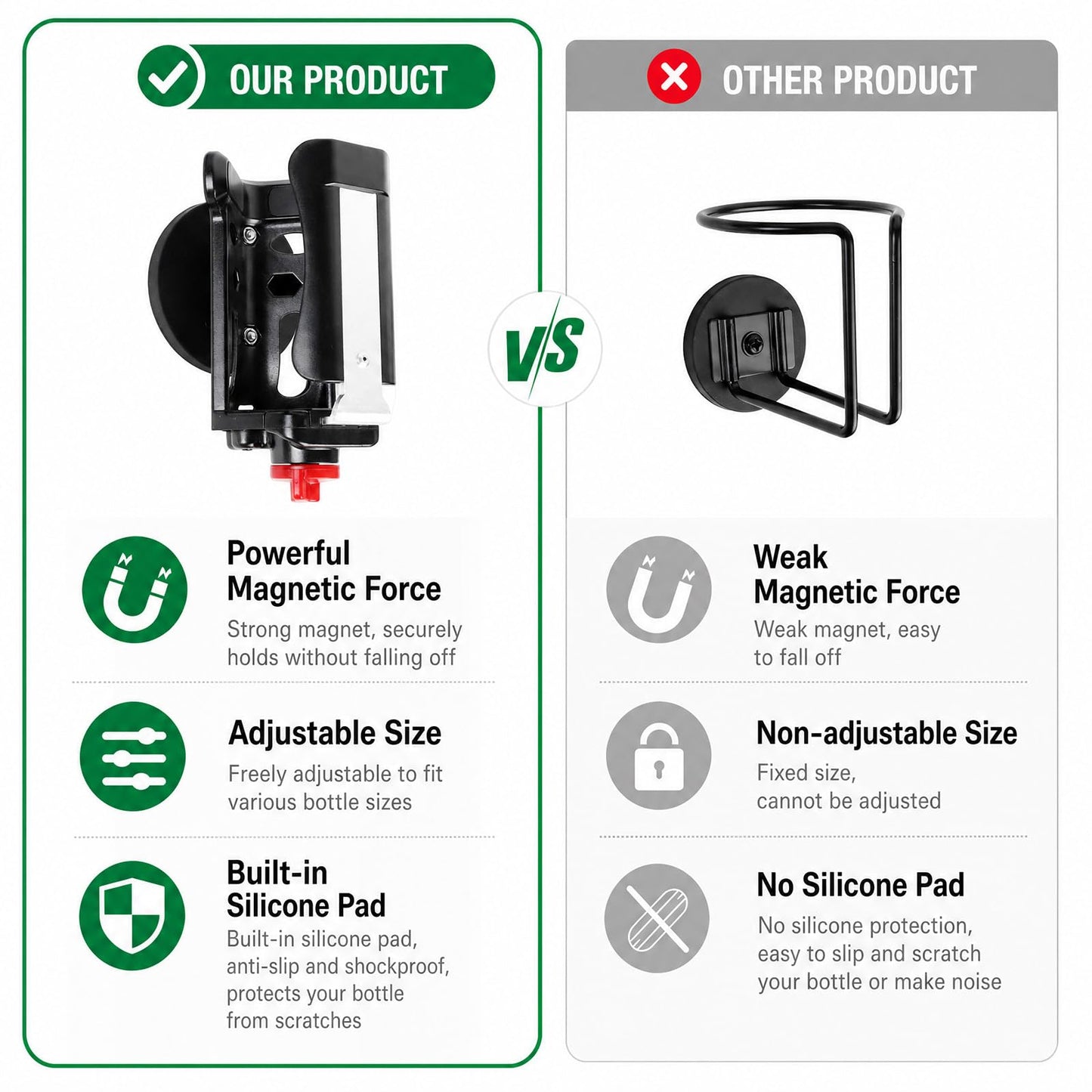 FPN Heavy-Duty Magnetic Cup Holder for Tractor, [3.5" Base, 88lb Force], Upgraded Adjustable Drink Holder for Large Water Bottles (2.36-3.54" Dia), Cup Holder for Mower, School Bus, Truck, Golf Cart