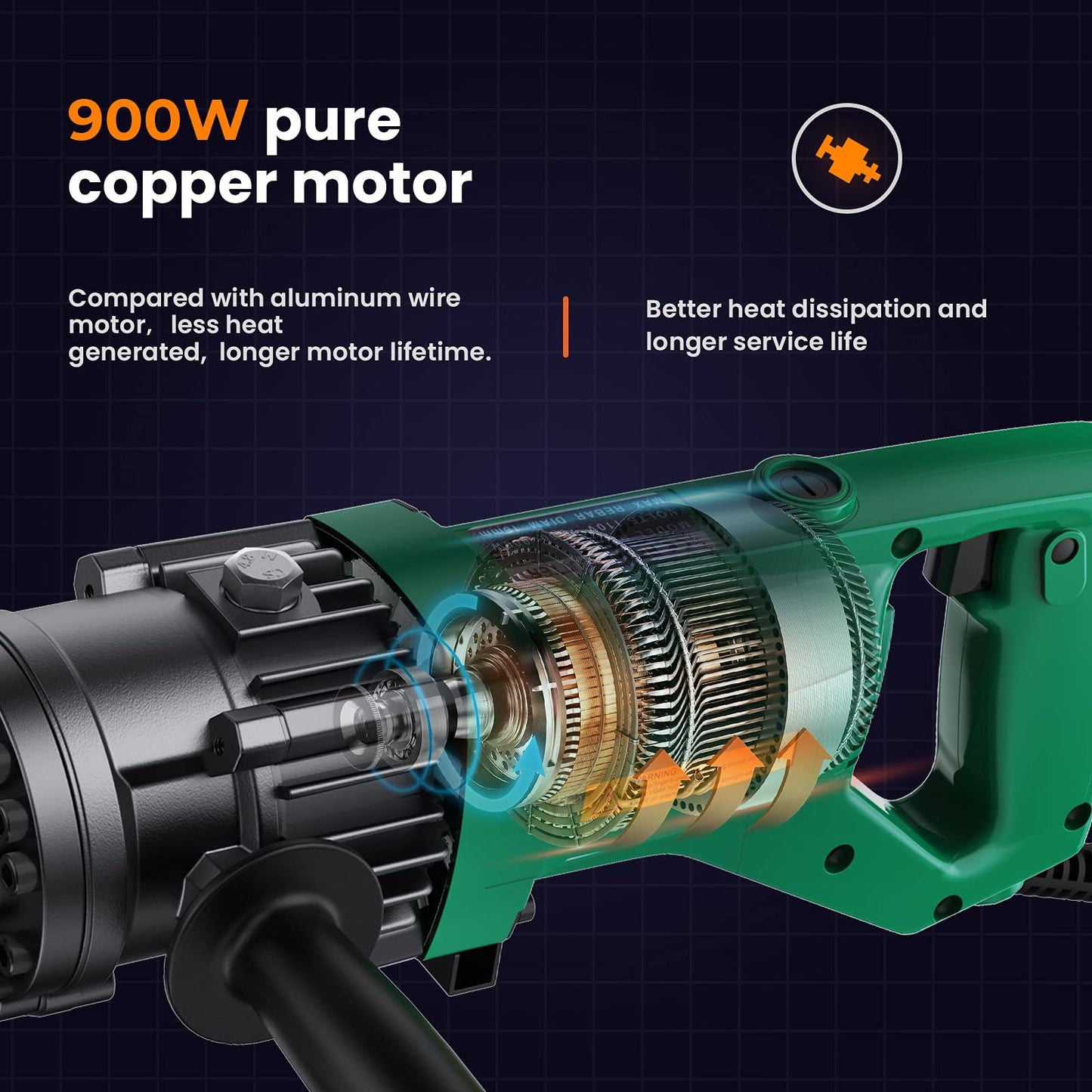 Anbull 900W Electric Hydraulic Rebar Cutter, Cutting up to 5/8 Inch 4-16mm #5 Rebar, with Replaceable Jaw Blades, Cutting Speed 2.5-3.0S (900W RC-16)