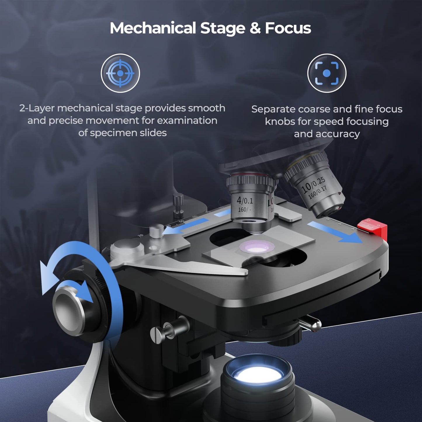 [Dual Power Supply] Vabiooth Lab Compound Trinocular Microscopes 40X-2500X Magnification with 7" LCD Replaceable Split Screen 5MP E-Eyepiece, Two-Layer Mechanical Stage,20mm Ultra Wide-Field Eyepieces