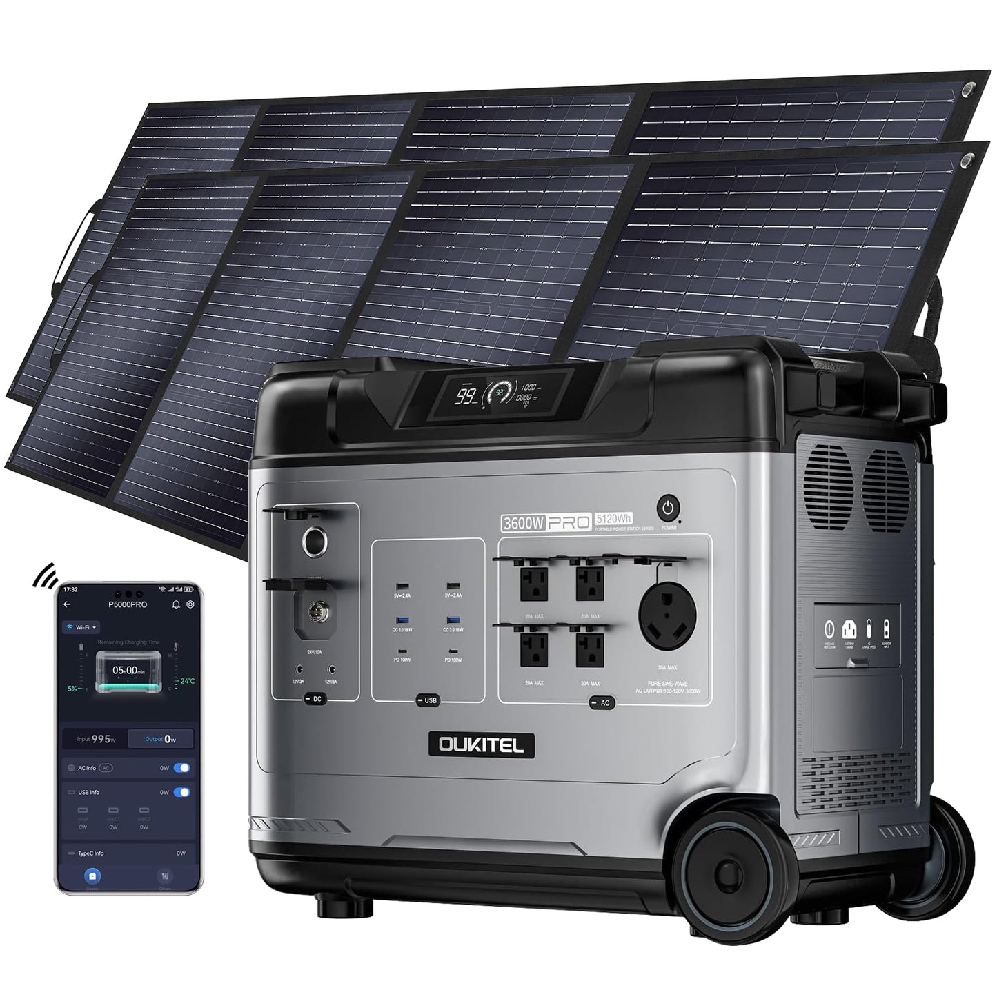 OUKITEL 5120Wh Large Capacity Solar Generator,Portable Power Station P5000 Pro With 2X400W Solar Panel, 5x3600W AC Output (6000W Surge),1000W MPPT Solar for Emergency, Home Backup, RV, Camping