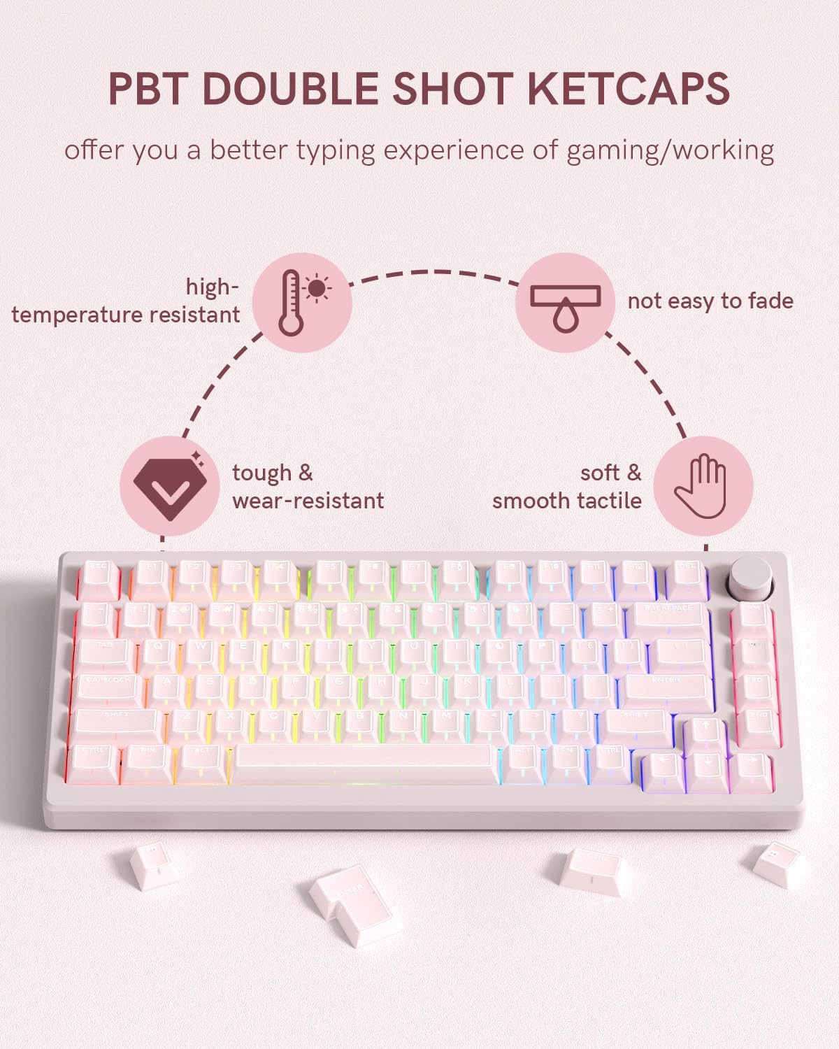Klymra 142Key Set, 142 60% 65% 75% 87 104 108 Pink Jade keycap, Translucent Double Shot Keys Cherry Profile for Layout
