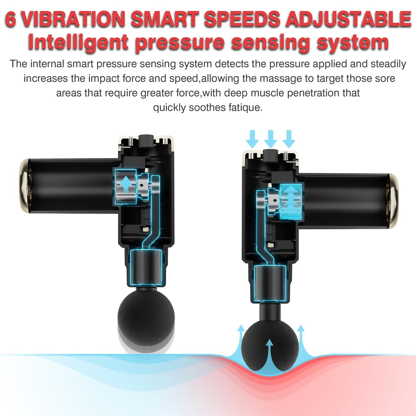 cotsoco Massage Gun Deep Tissue for Pain Relief with 4 Massage Heads & 6 Speeds, Electric Mini Handheld Body Massager for Any Pain Relief, Best Gifts for Dad and Mom
