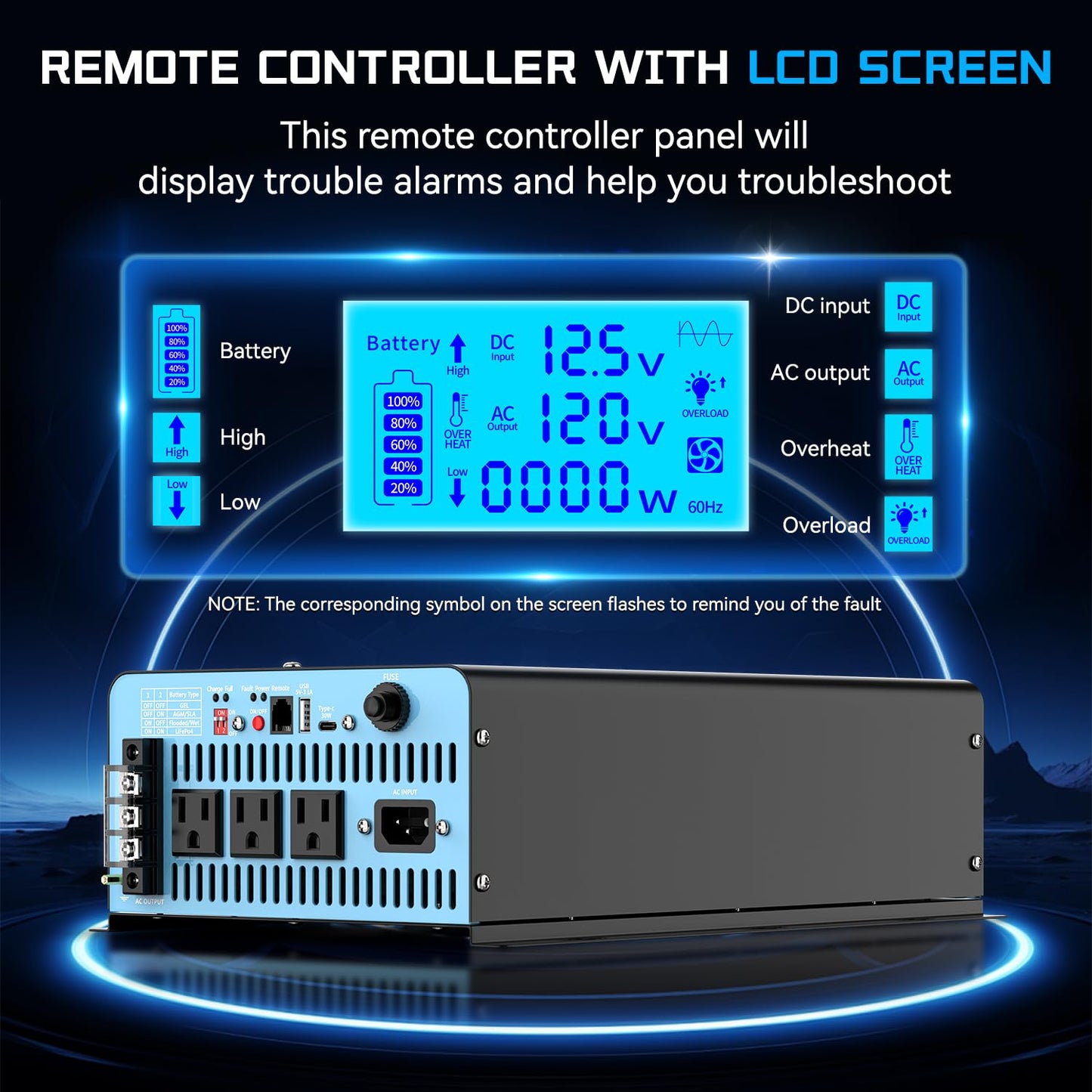 1500W Sump Pump Battery Backup System, Pure Sine Wave Inverter Charger with 25A Fast Charging, Auto Transfer Switch for Basement Flood Protection During Outages, LCD Remote, 12V Deep Cycle Compatible