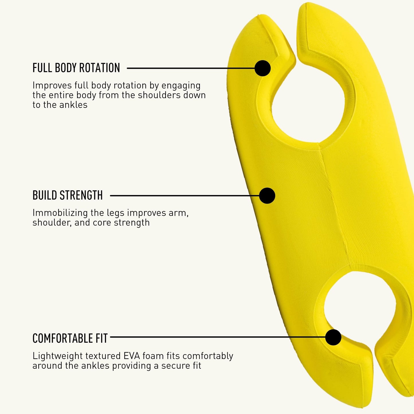 FINIS Ankle Buoy - Fitness & Competitive Swim Training Buoy - for Upper Body & Core Strength Ankle Buoy - Fitness & Competitive Swim Training Buoy - for Upper Body & Core Strength