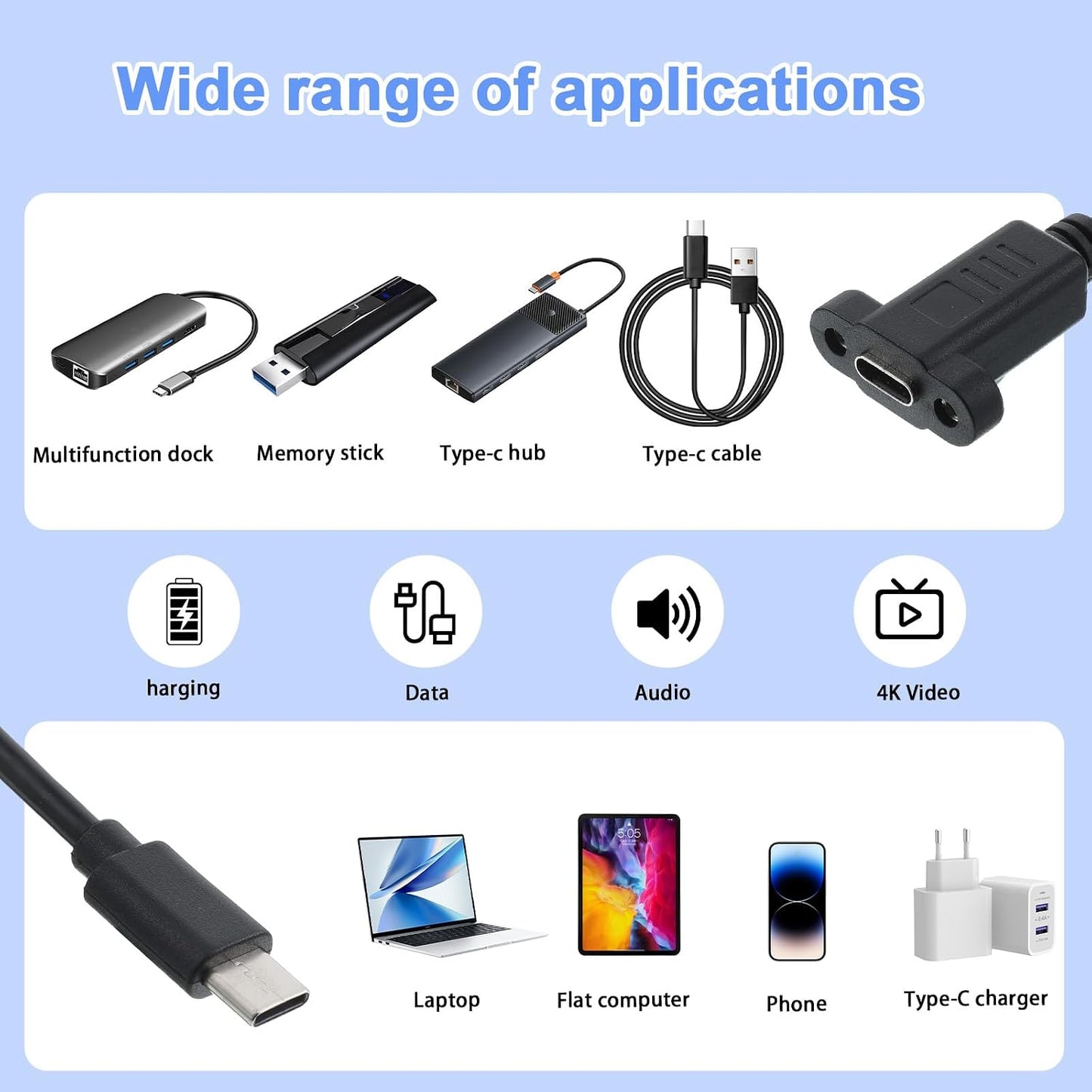 FdcLixuvol 3.1Panel 10gbps (30cm/1ft) USB Type C Male to Female Cable, USB Type C Mount Adapter Cable Panel Mount