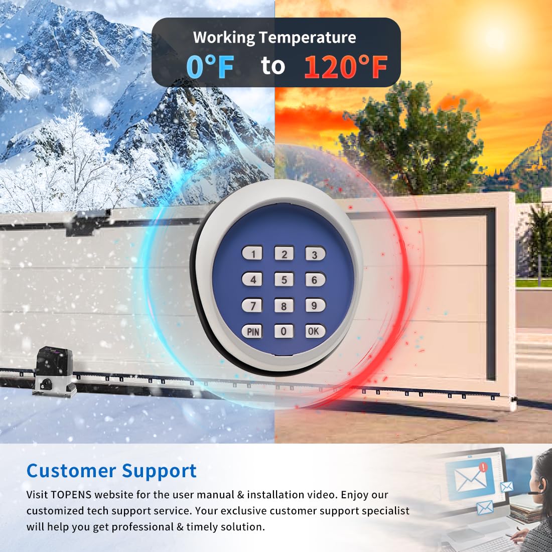 TOPENS TKP3 Wireless Keypad Keyless Entry Keypad Digital Code Panel Security Control for Automatic Swing Sliding Gate Opener, Outdoor Remote Accessory