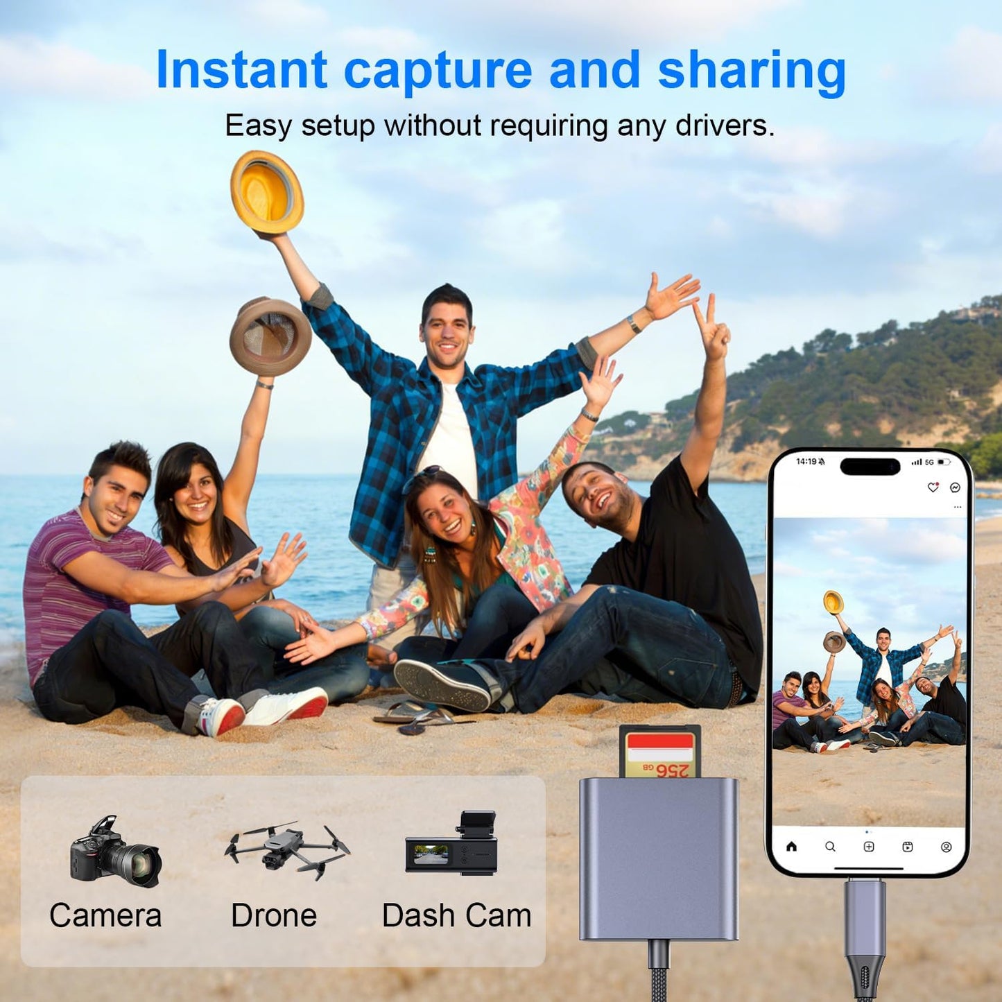 YGKSAA 1PCS iPhone15 16 17, USB C to SD Card Reader, Supports SD and TF Memory Cards, Upgraded with a Metal casing