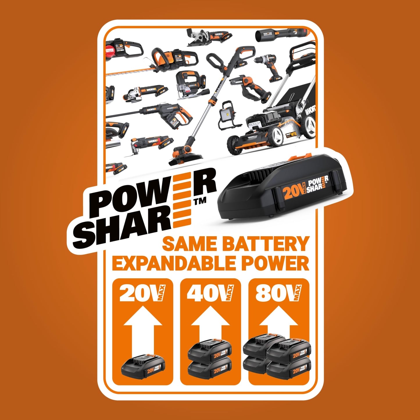 Worx Nitro 20V Cordless 18-Gauge Narrow Crown Stapler, Cordless Staple Gun Fires Up to 80 Staples/Min, Battery Powered Staple Gun with Tool-Free Jam Release WX844L – Battery & Charger Included