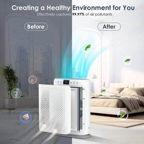 LUNINO H13 HEPA Air Purifier - Large Room Coverage Up to 2400 Sq.Ft | PM 2.5 Display & Aromatherapy Function