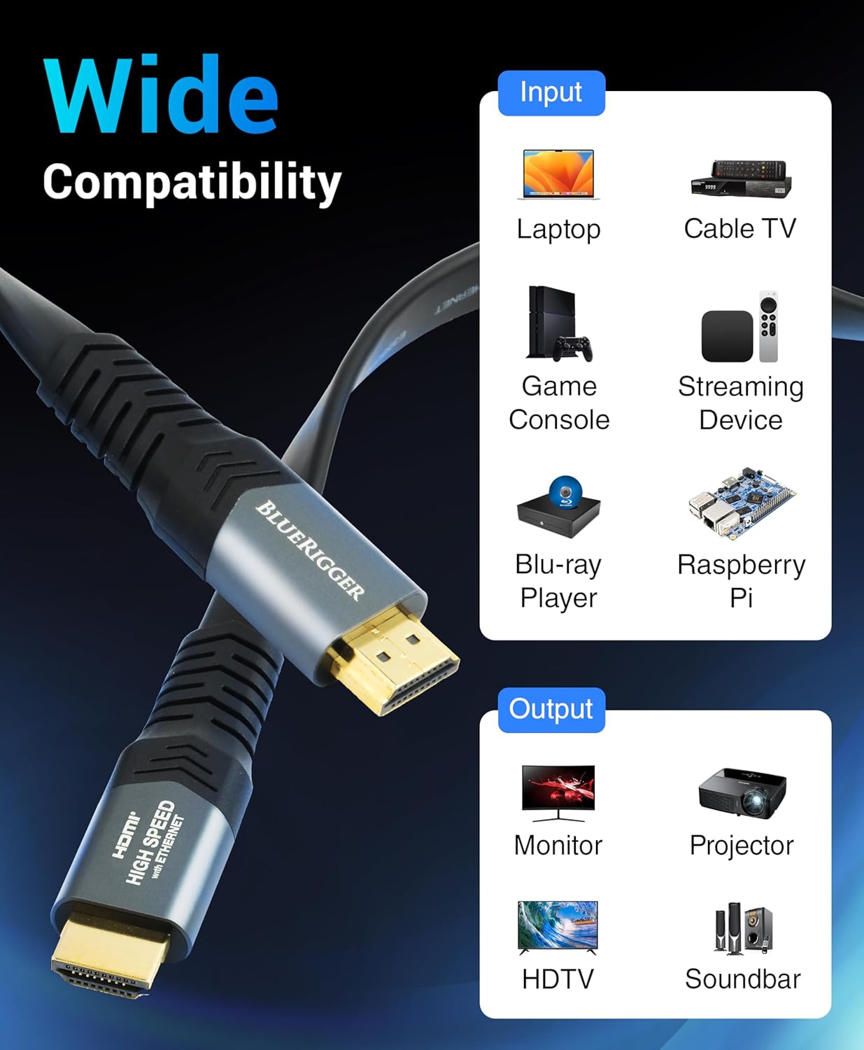 4K (20FT) (4K 60Hz, 18Gbps 10+, Dolby PS5, BlueRigger Flat HDMI Cable - Ultra HD, High Speed, HDR Wall Mount Slim HDMI