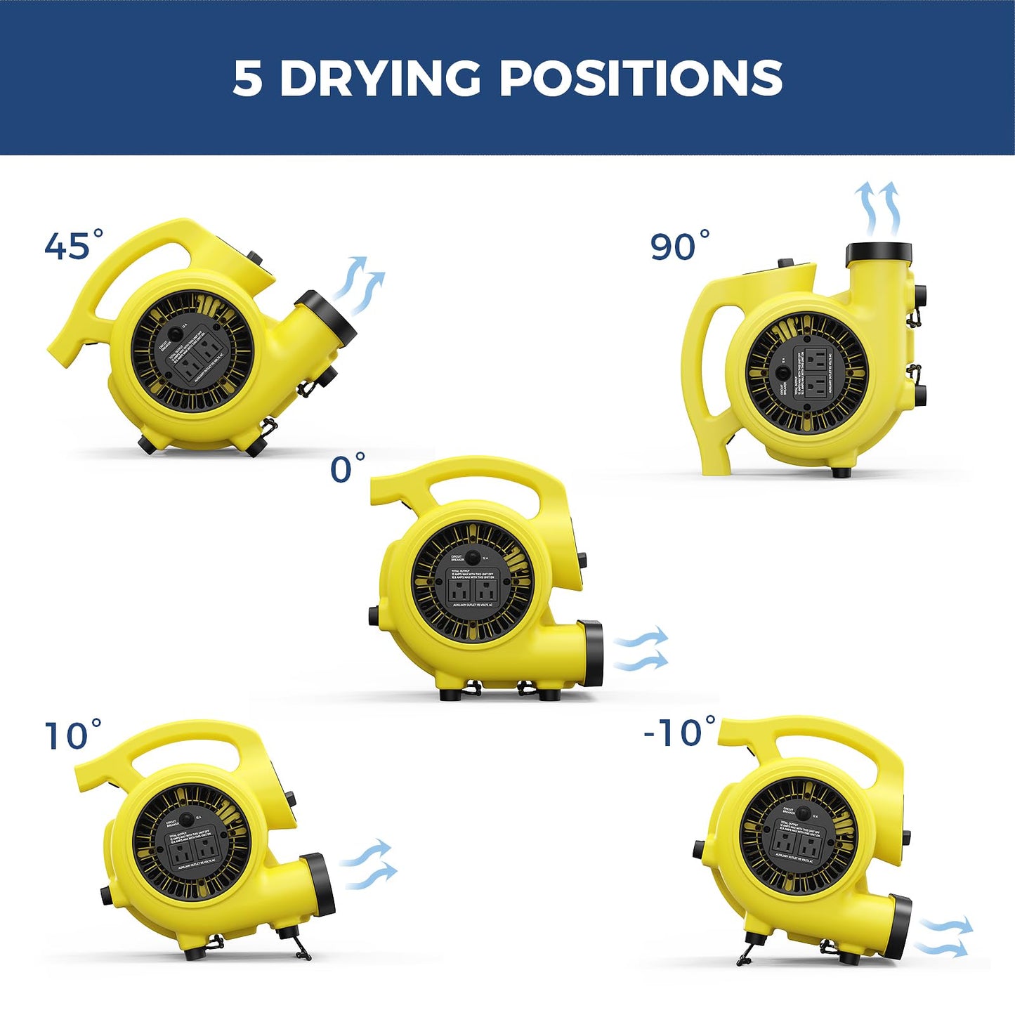 ALORAIR 600 CFM Air Mover Blower Fan for Industrial, Workshop, and Home Use - 3 Speeds, 5 Adjustable Angles and Daisy Chain - Ideal for Water Damage Restoration and Plumbing - GF600A Yellow