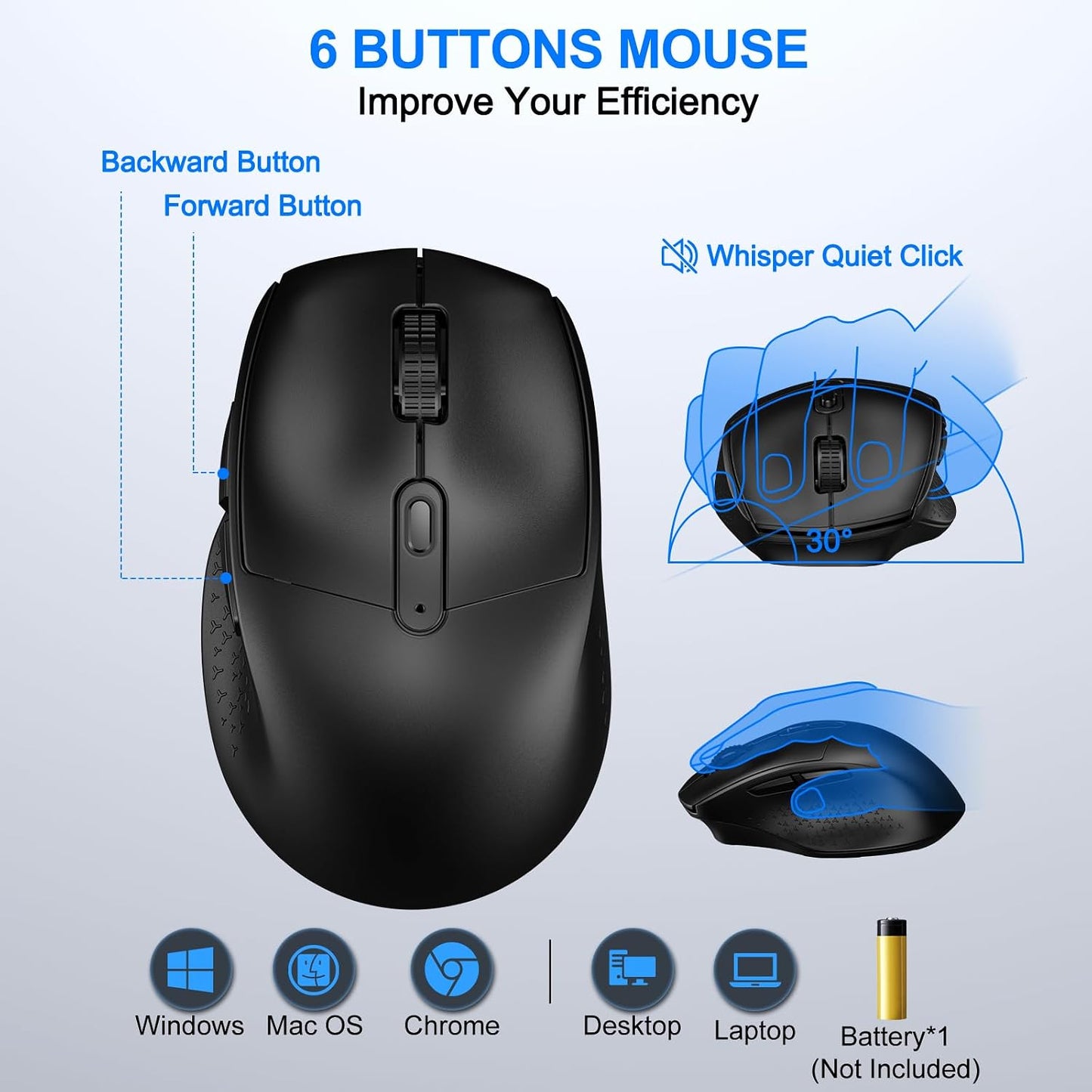 EDJO Set Wireless Keyboard and Mouse Combo, Full-Size Ergonomic Wireless Computer Keyboard with Wrist Rest, Phone